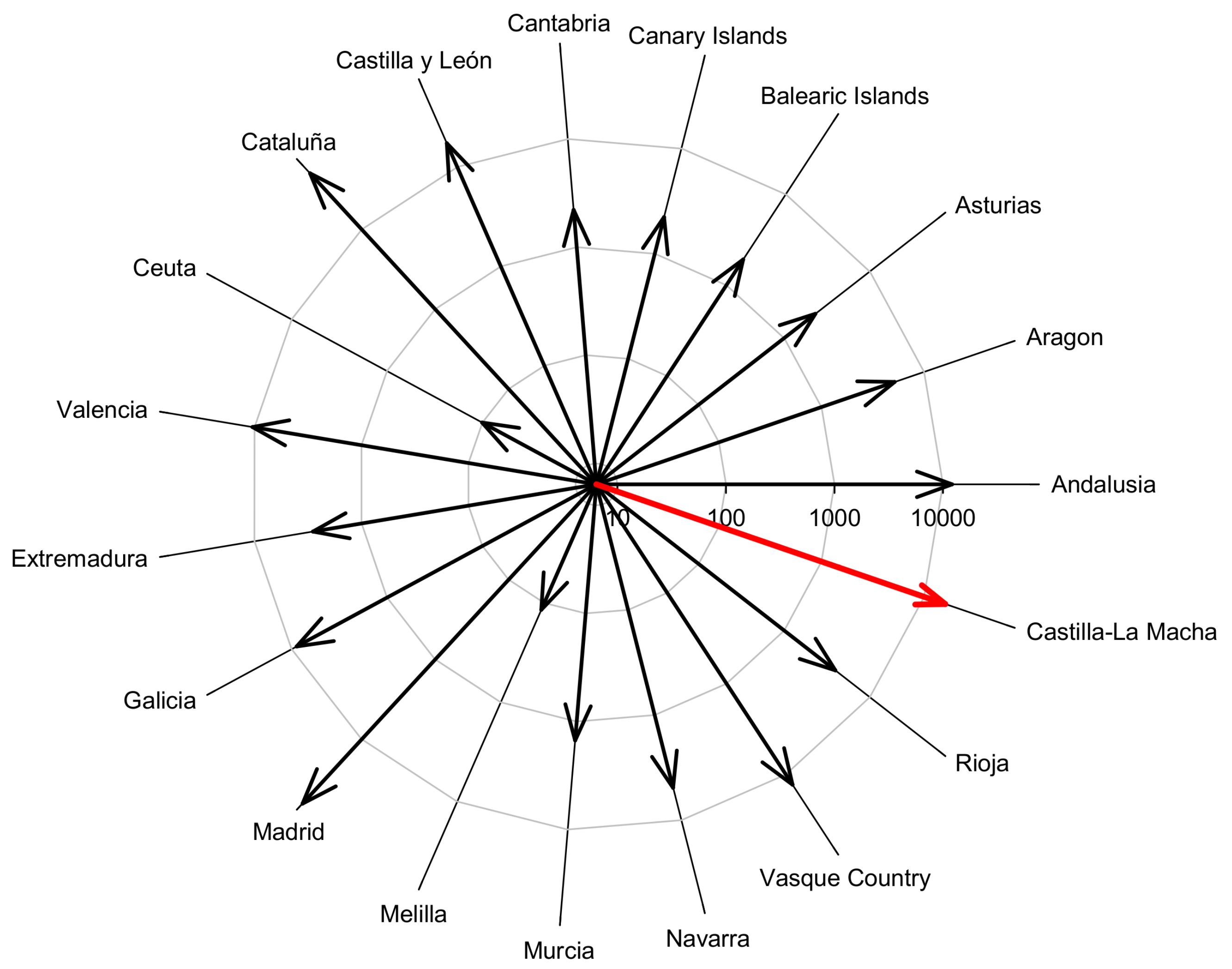 Applsci 10 08064 g001