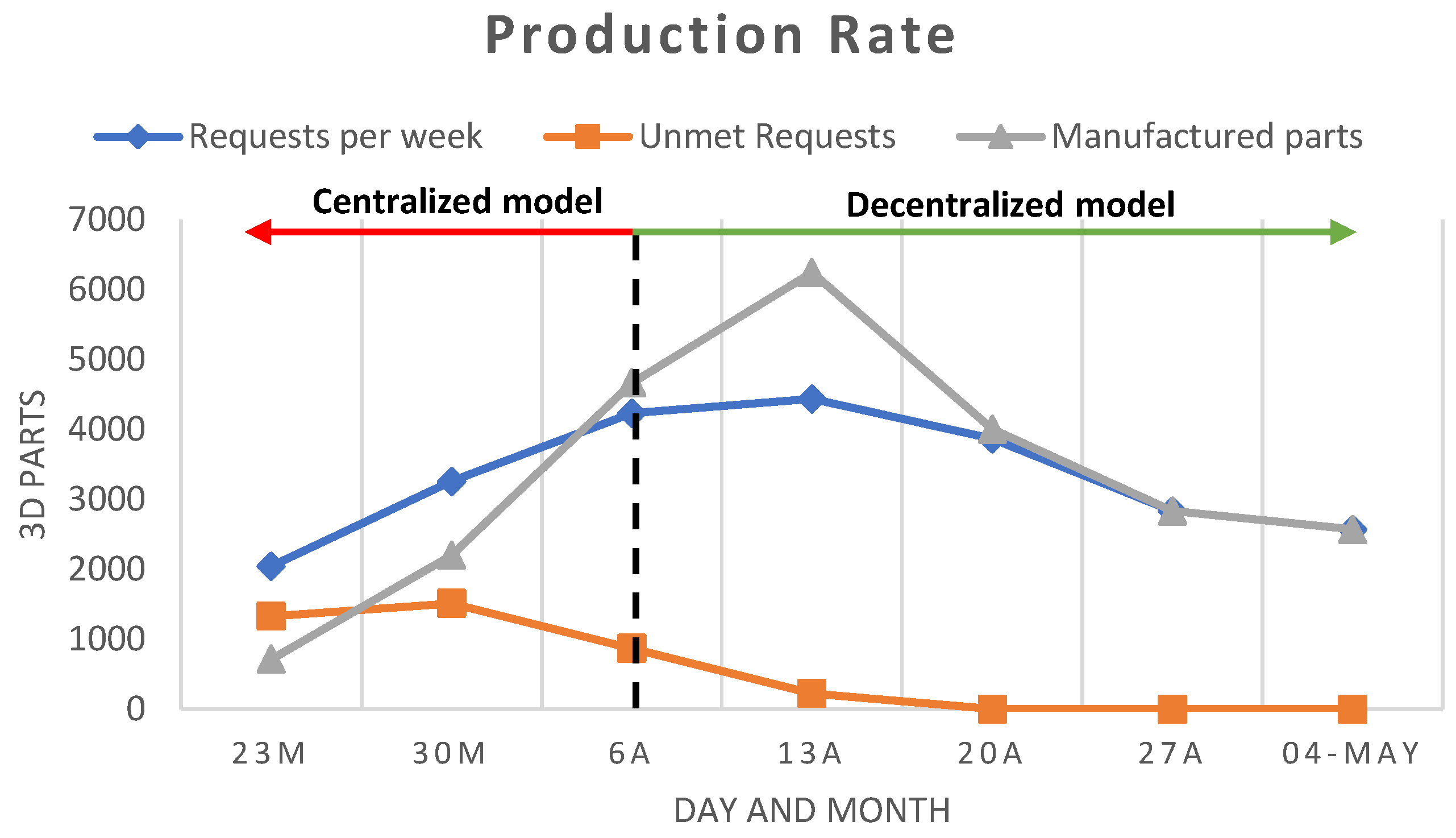 Applsci 10 08064 g014