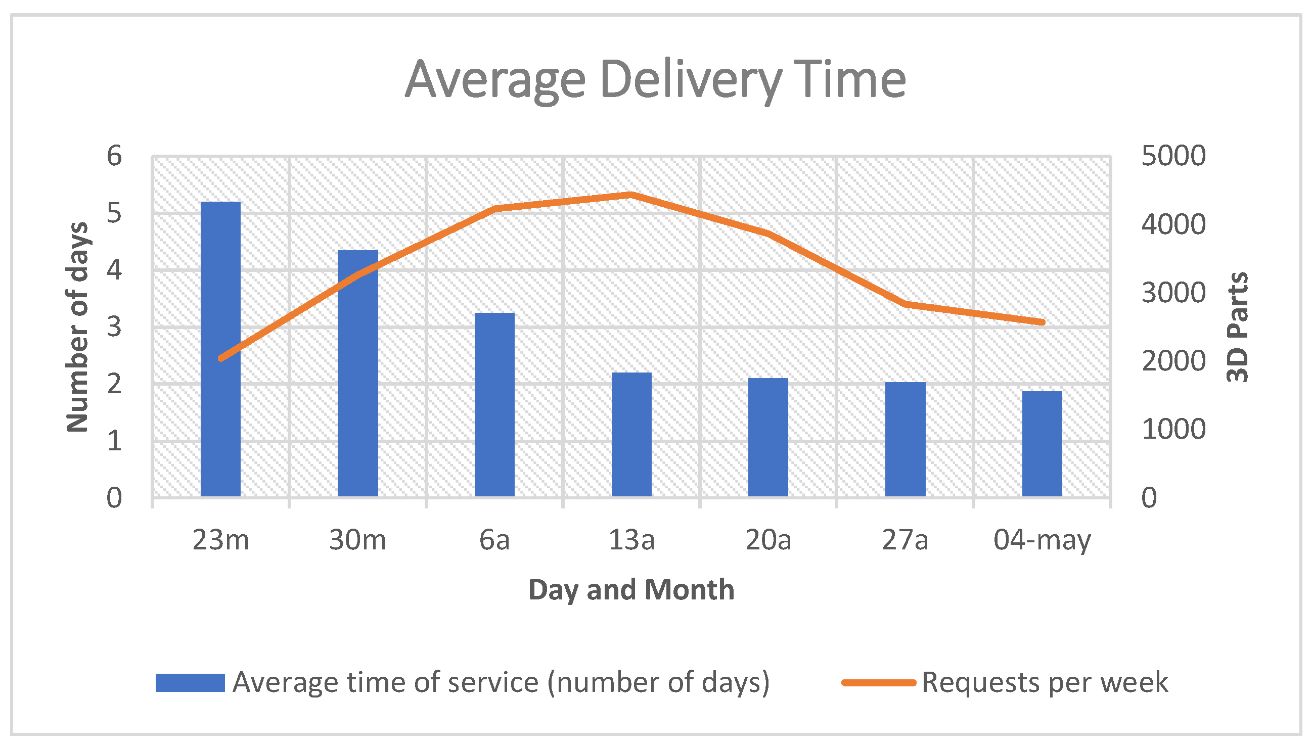 Applsci 10 08064 g015