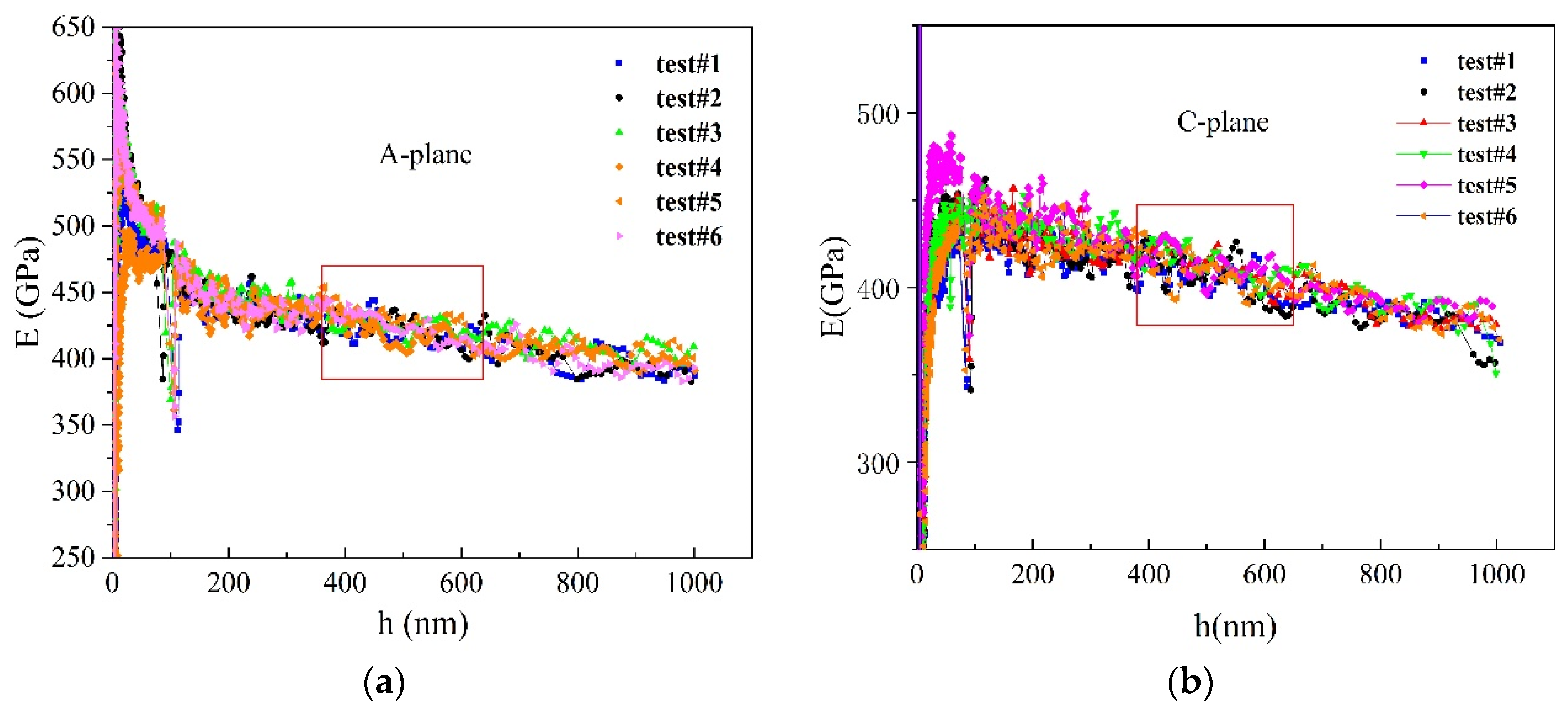 Applsci 10 08065 g004a Applsci 10 08065 g004a