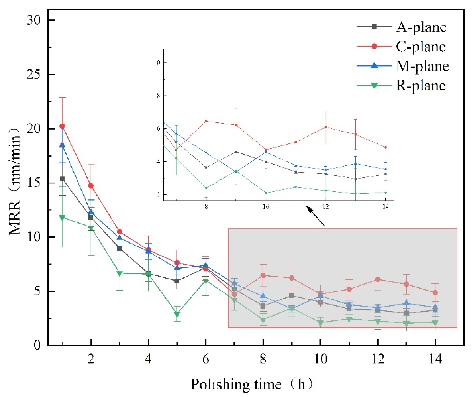 Applsci 10 08065 g005 Applsci 10 08065 g005