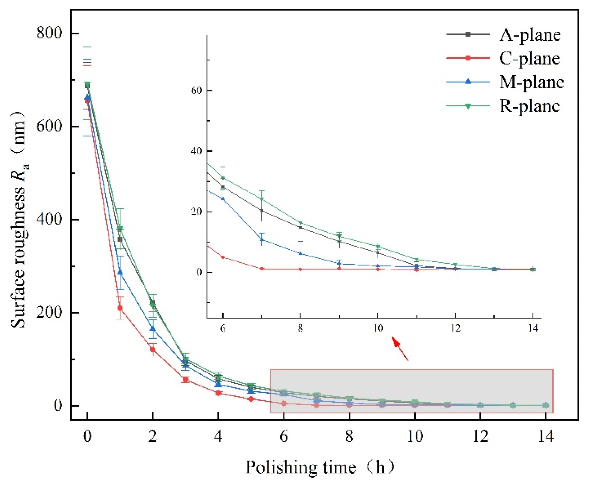 Applsci 10 08065 g006 Applsci 10 08065 g006