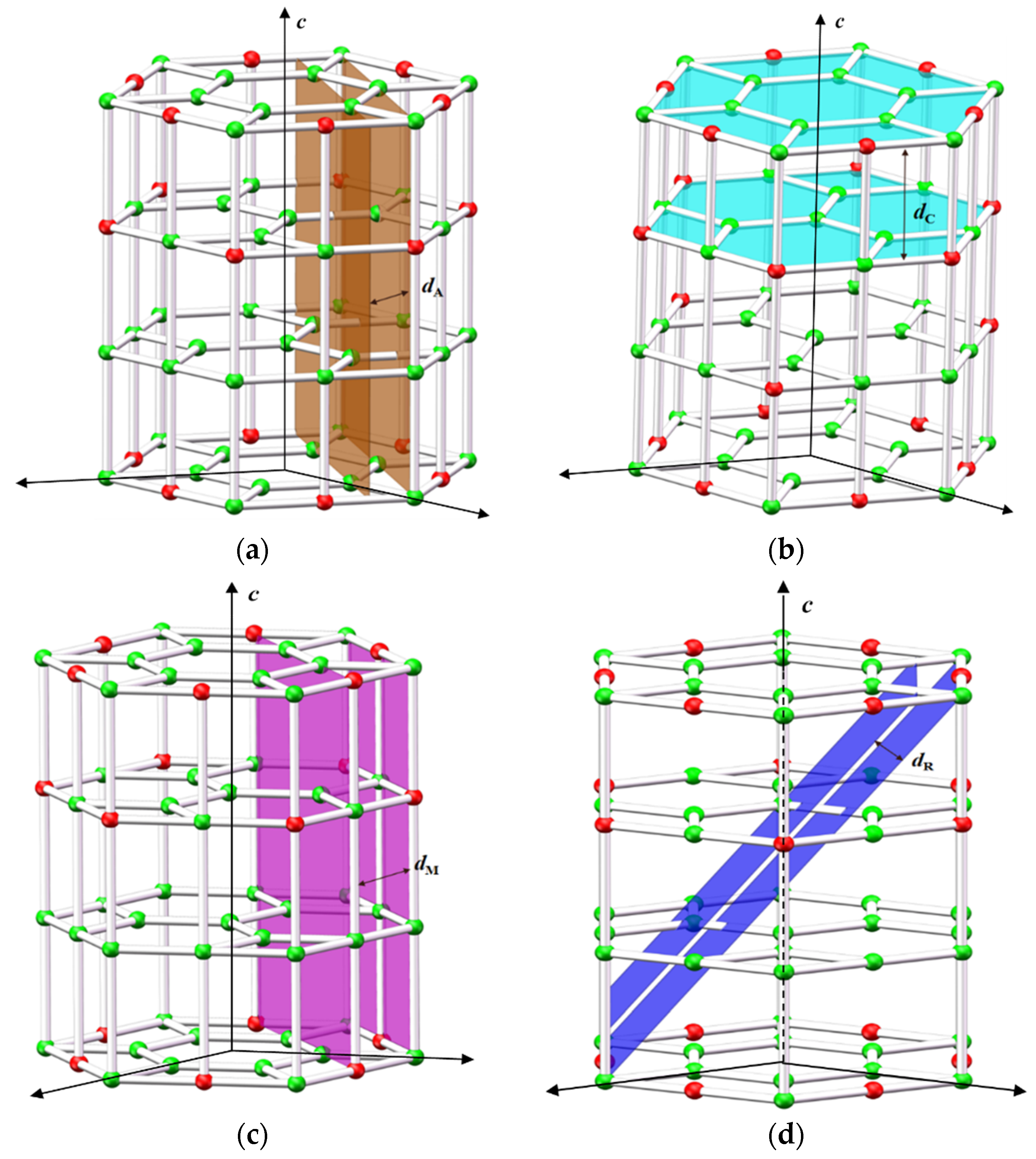 Applsci 10 08065 g008 Applsci 10 08065 g008