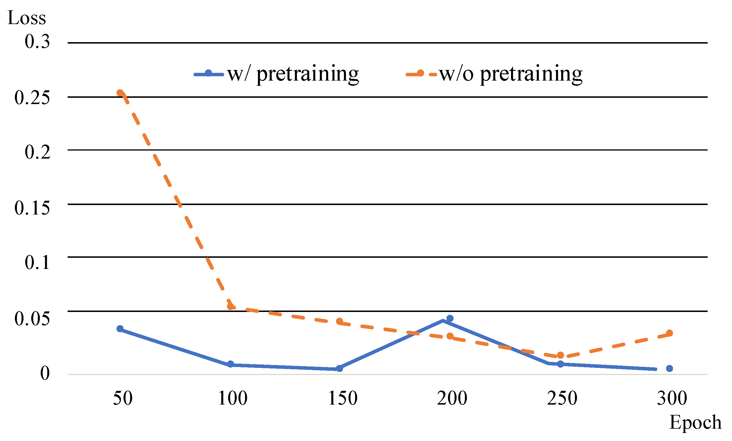 Applsci 10 08067 g007