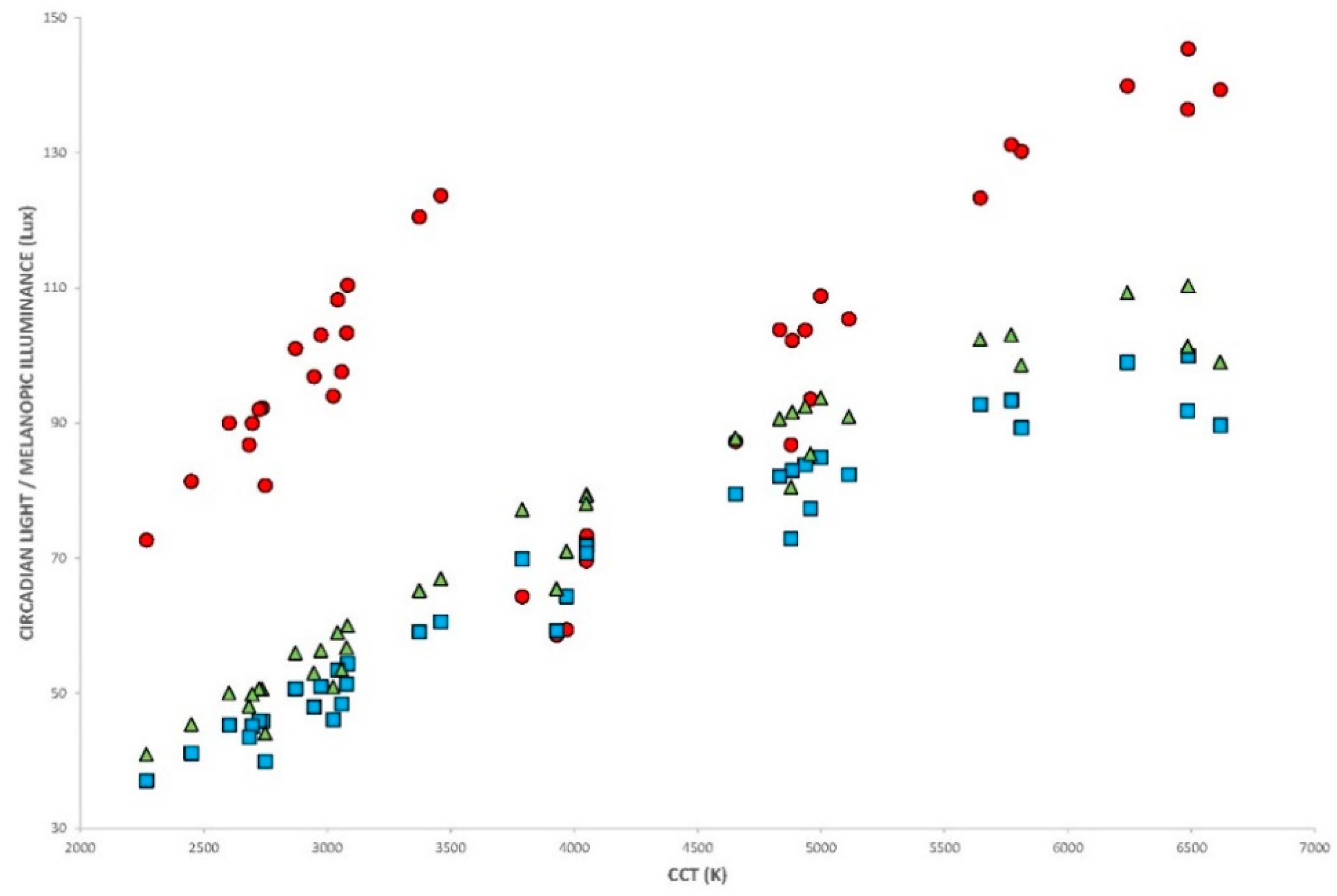 Applsci 10 08068 g002 Applsci 10 08068 g002