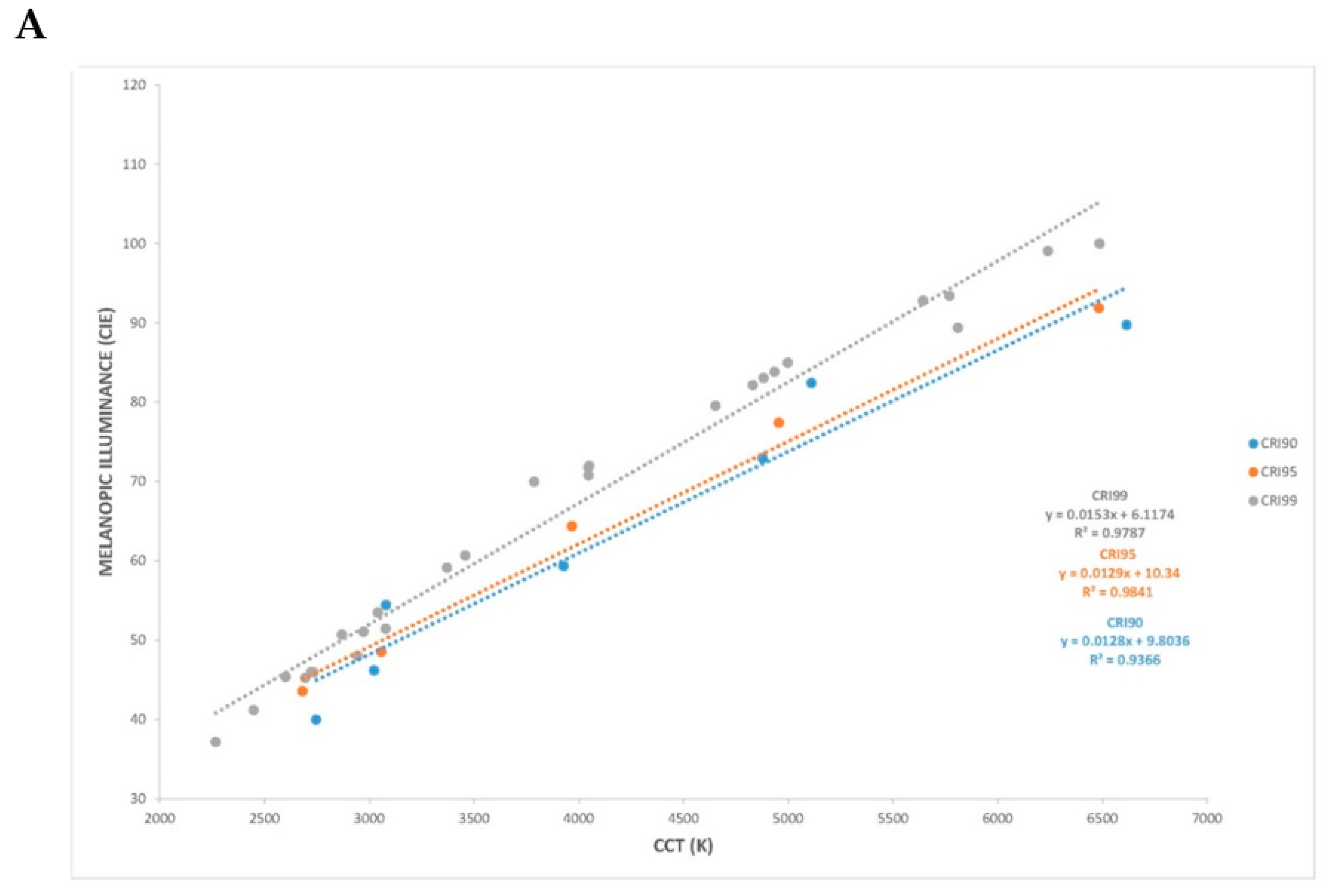Applsci 10 08068 g003a Applsci 10 08068 g003a