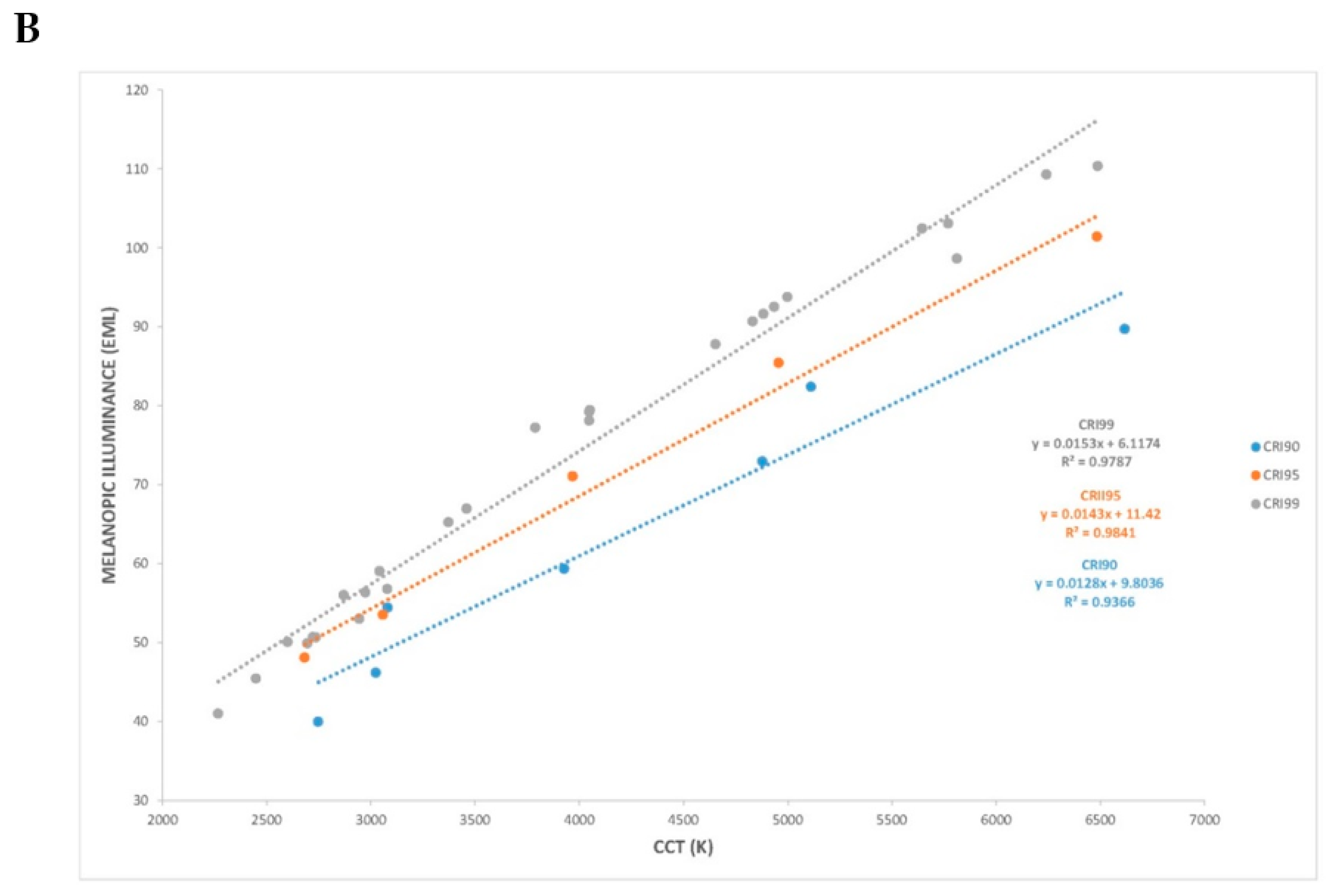 Applsci 10 08068 g003b Applsci 10 08068 g003b