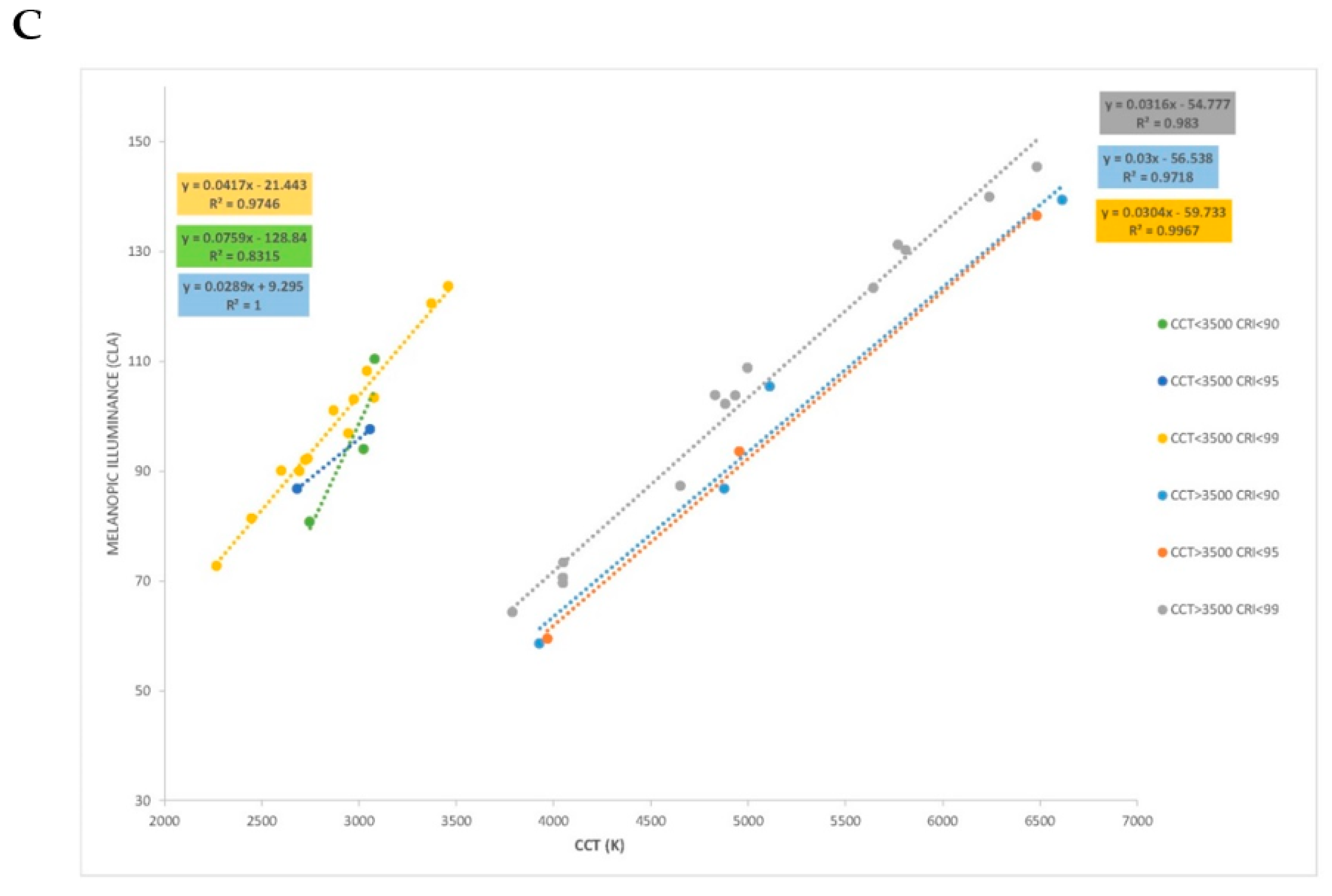 Applsci 10 08068 g003c Applsci 10 08068 g003c