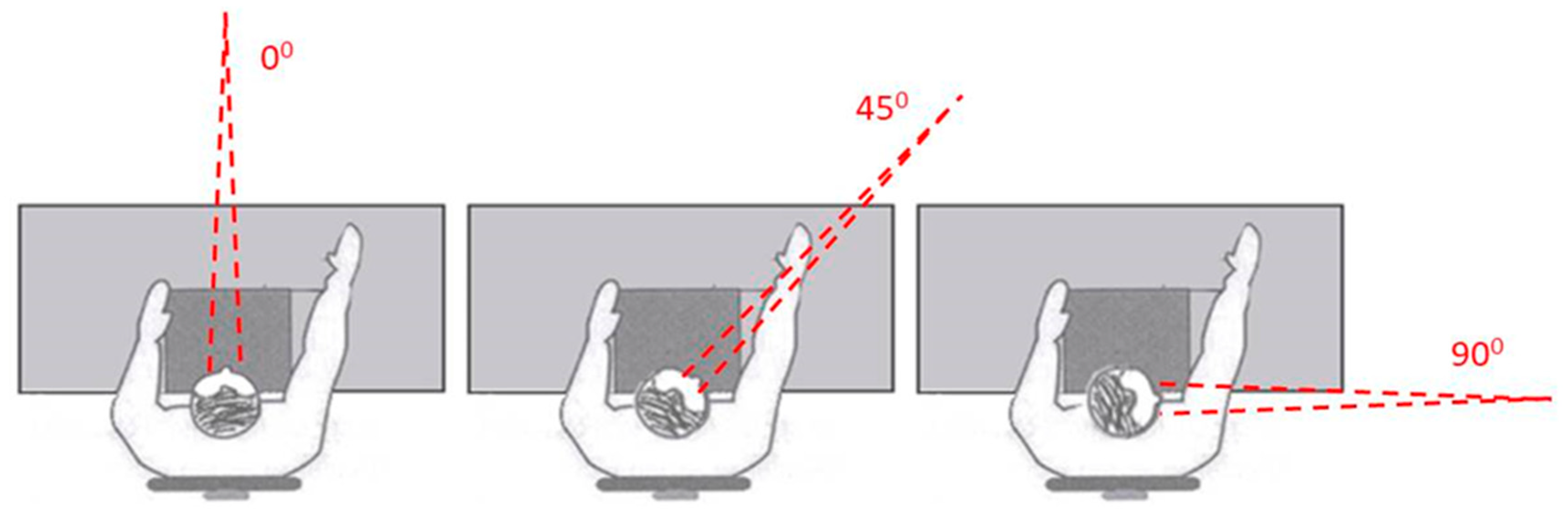 Applsci 10 08068 g005 Applsci 10 08068 g005