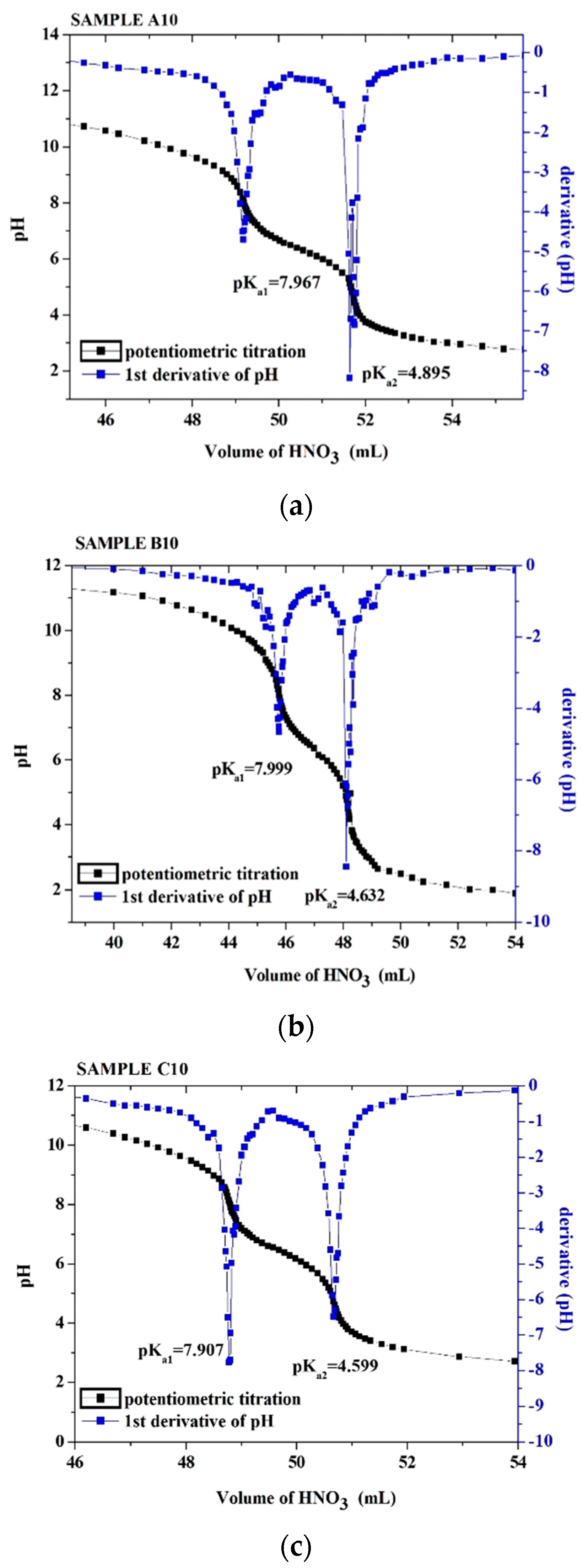 Applsci 10 08070 g005 Applsci 10 08070 g005