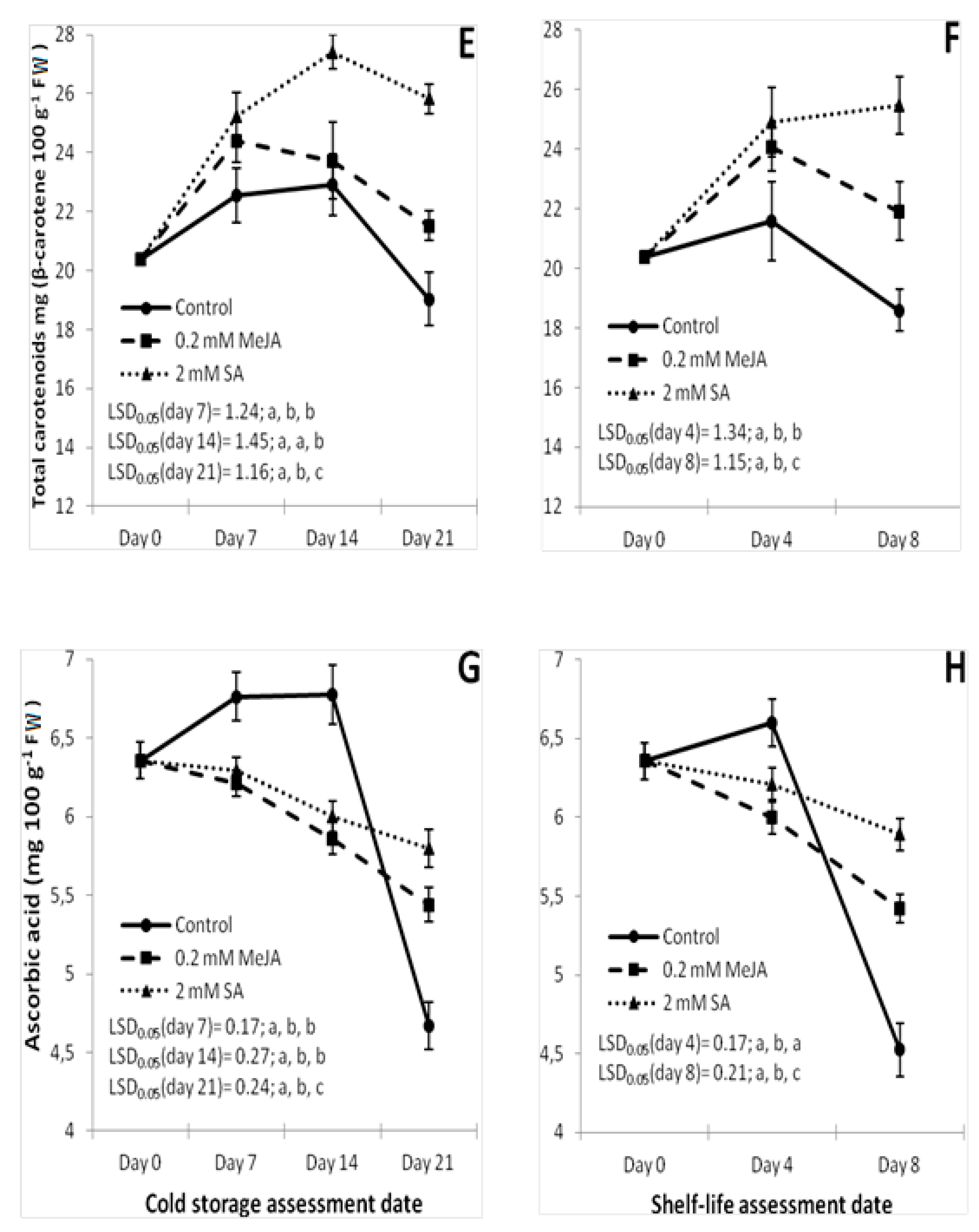 Applsci 10 08071 g001b Applsci 10 08071 g001b