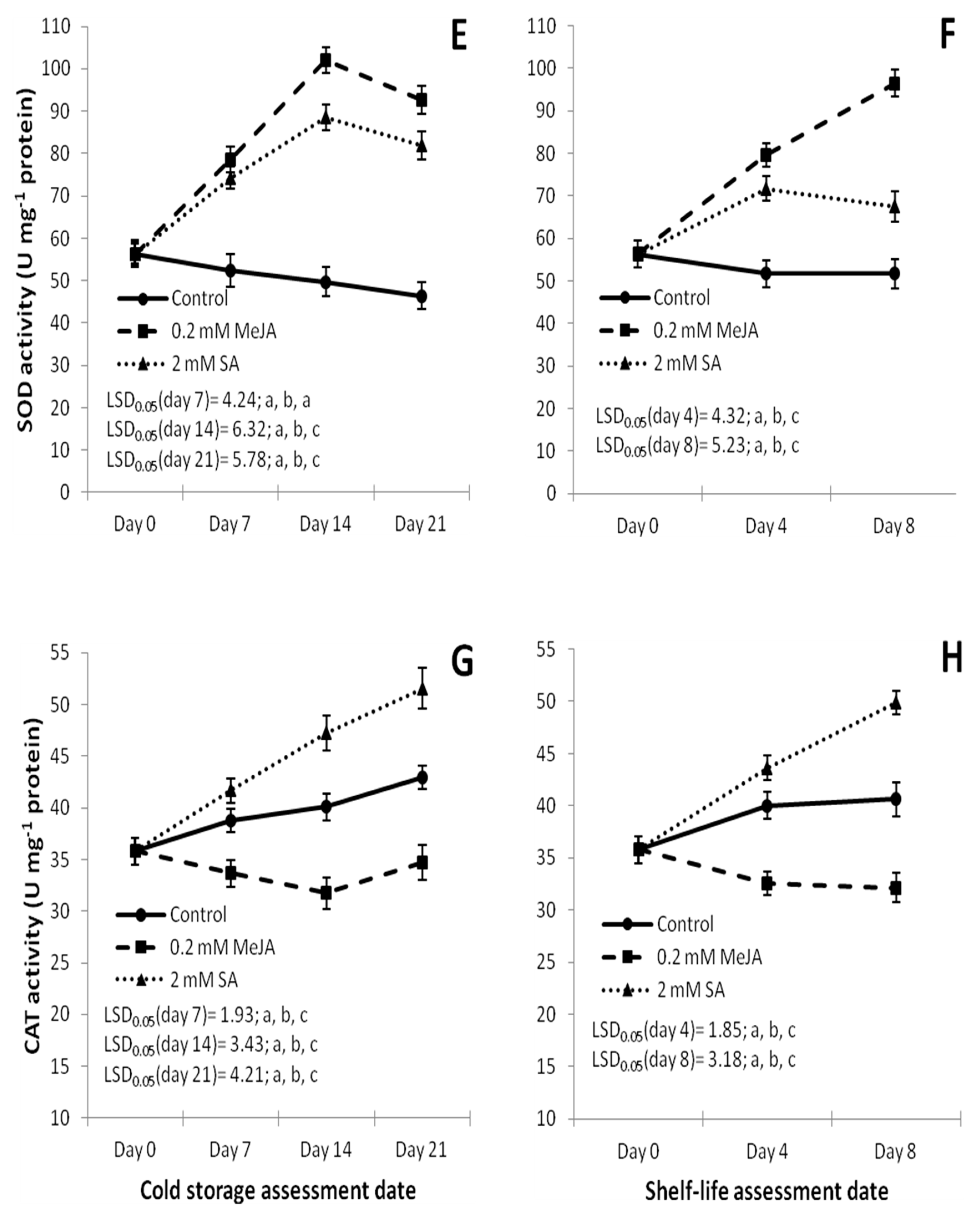 Applsci 10 08071 g002b Applsci 10 08071 g002b