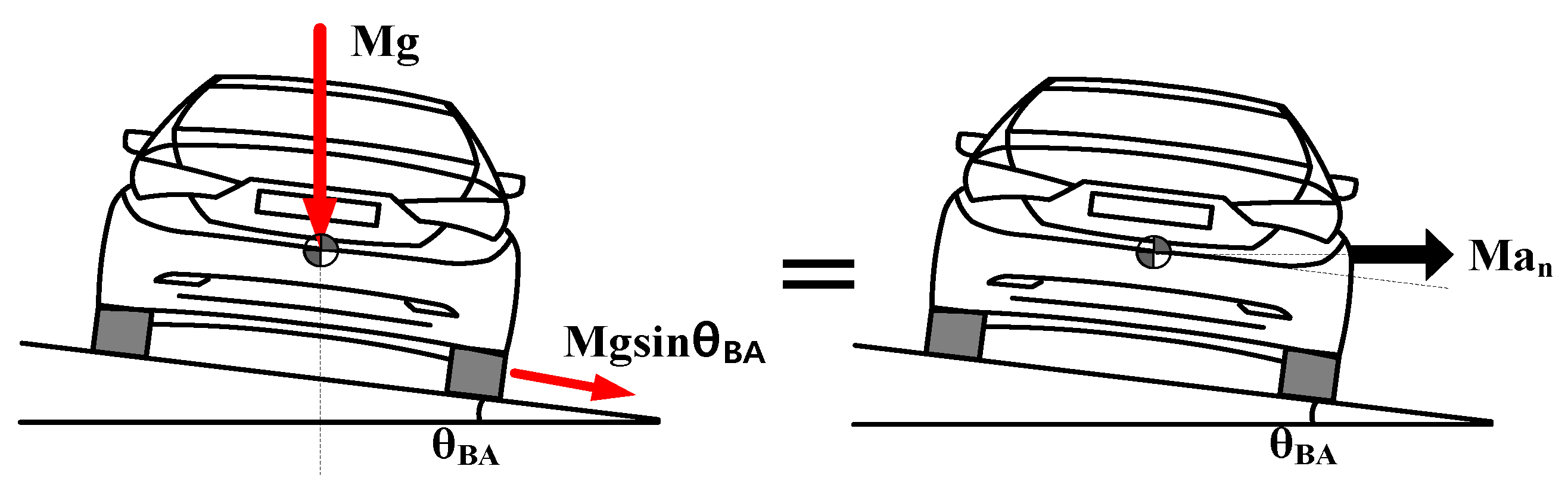 Applsci 10 08072 g001