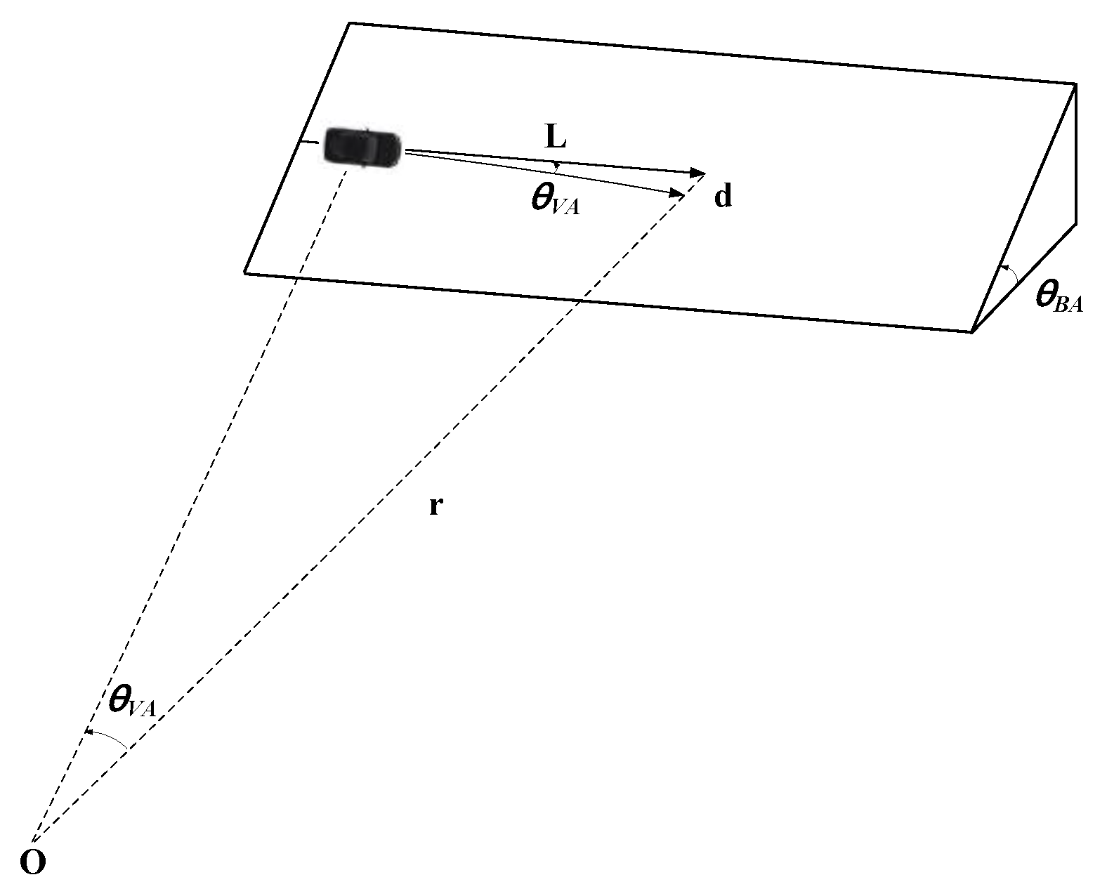 Applsci 10 08072 g002