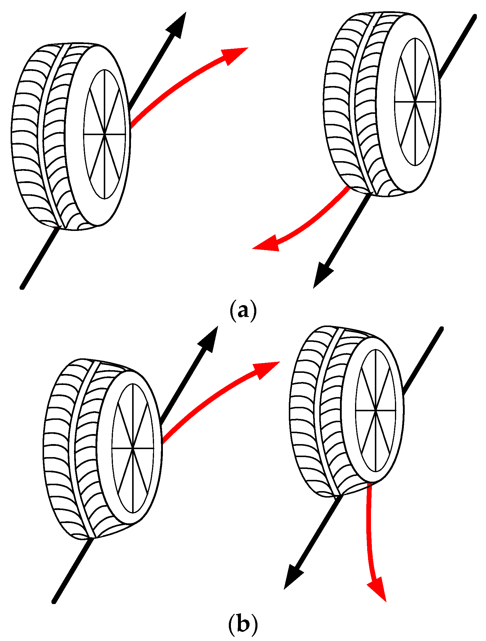 Applsci 10 08072 g003