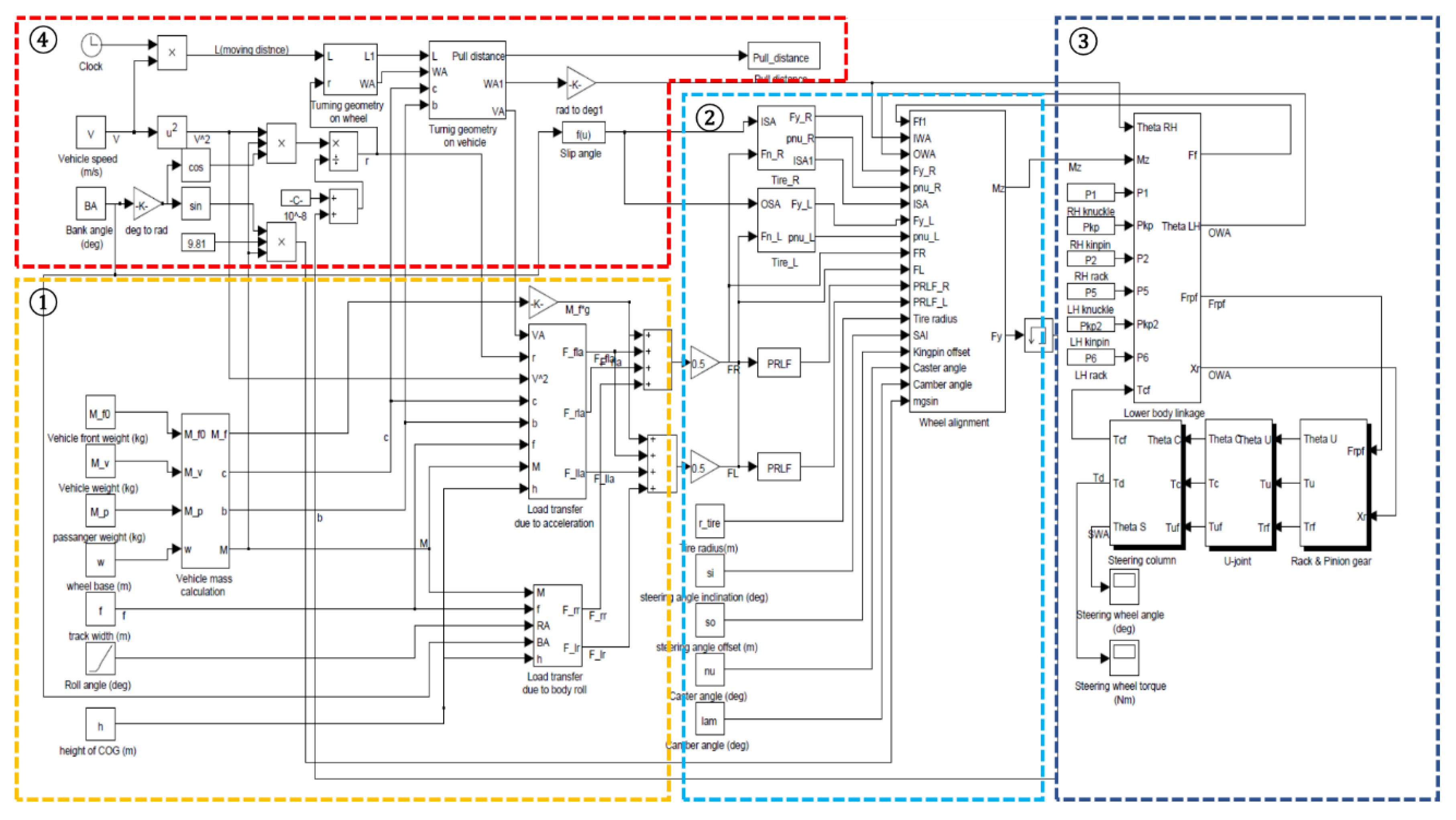 Applsci 10 08072 g008