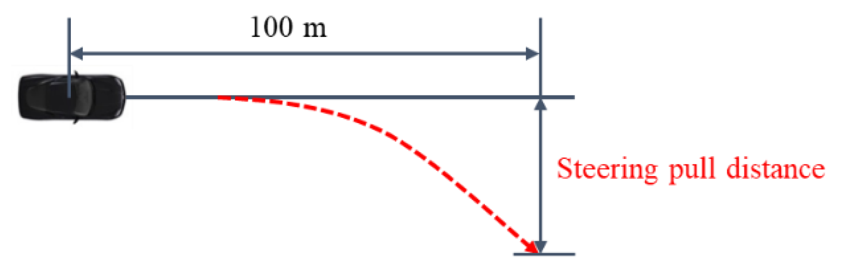 Applsci 10 08072 g009