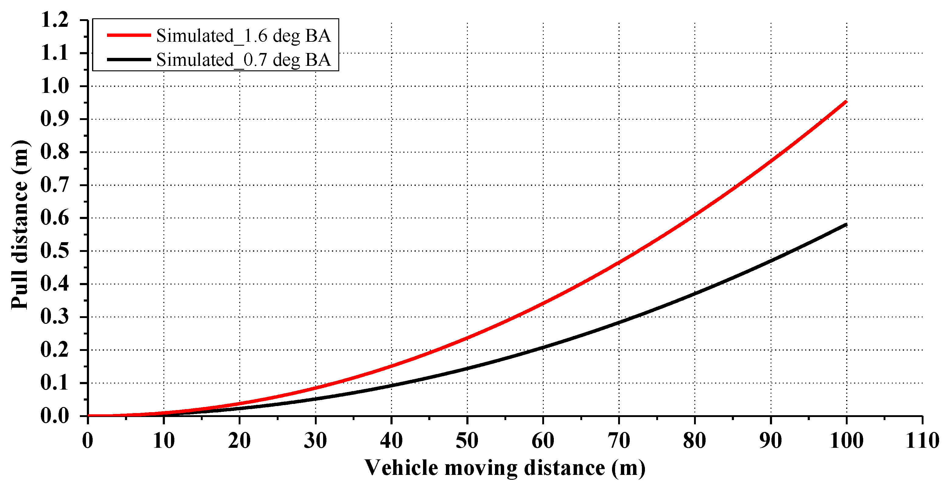 Applsci 10 08072 g010
