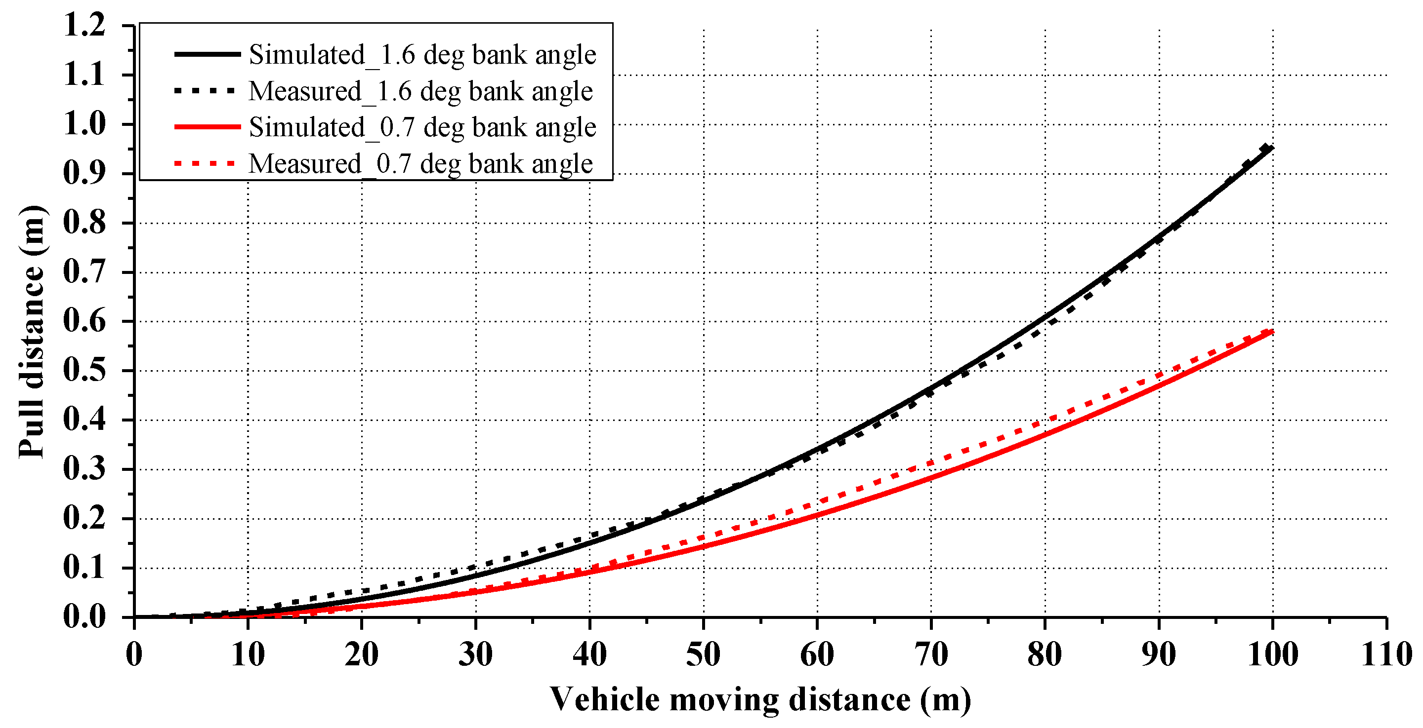 Applsci 10 08072 g012