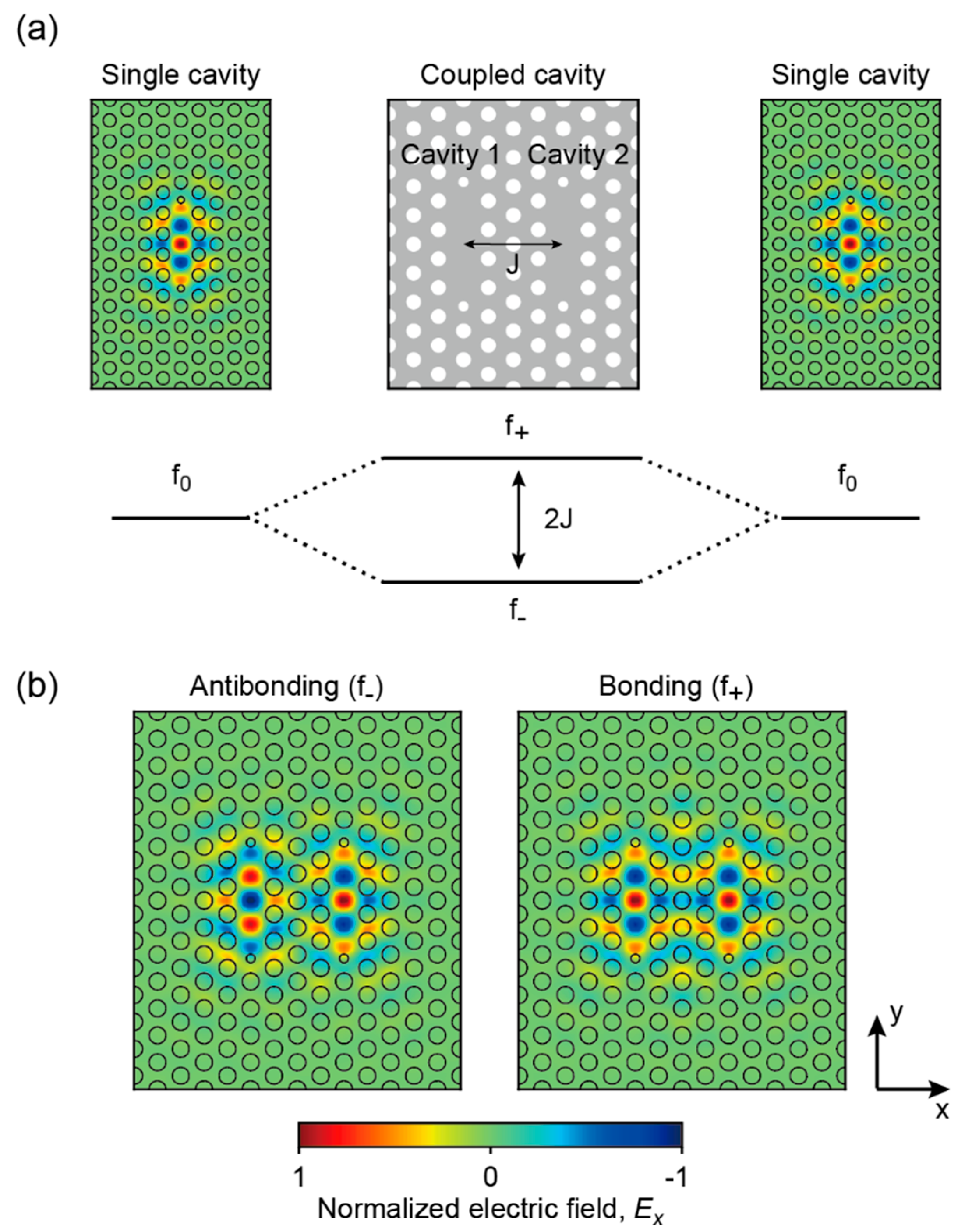 Applsci 10 08074 g001