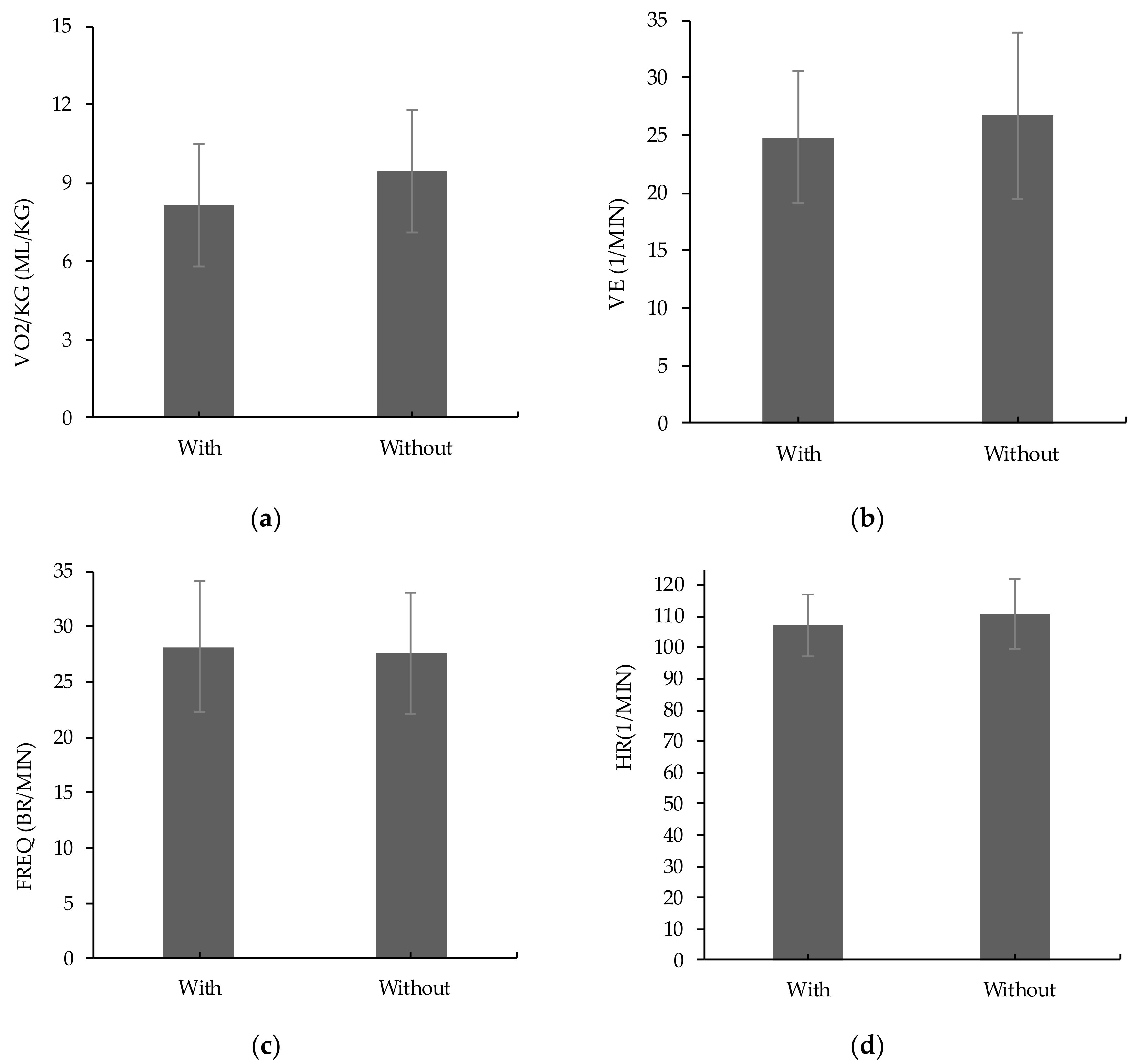 Applsci 10 08076 g002