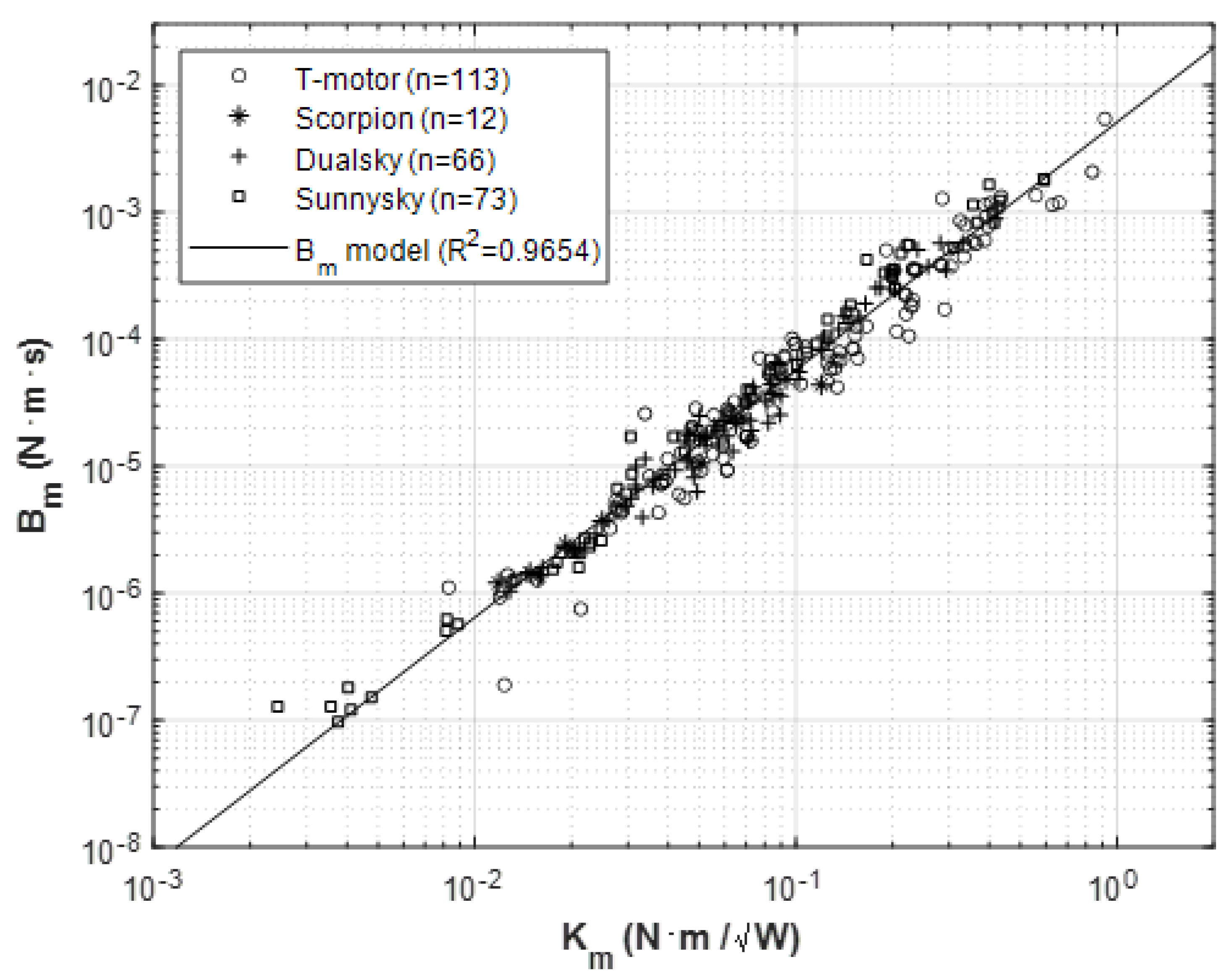 Applsci 10 08080 g004