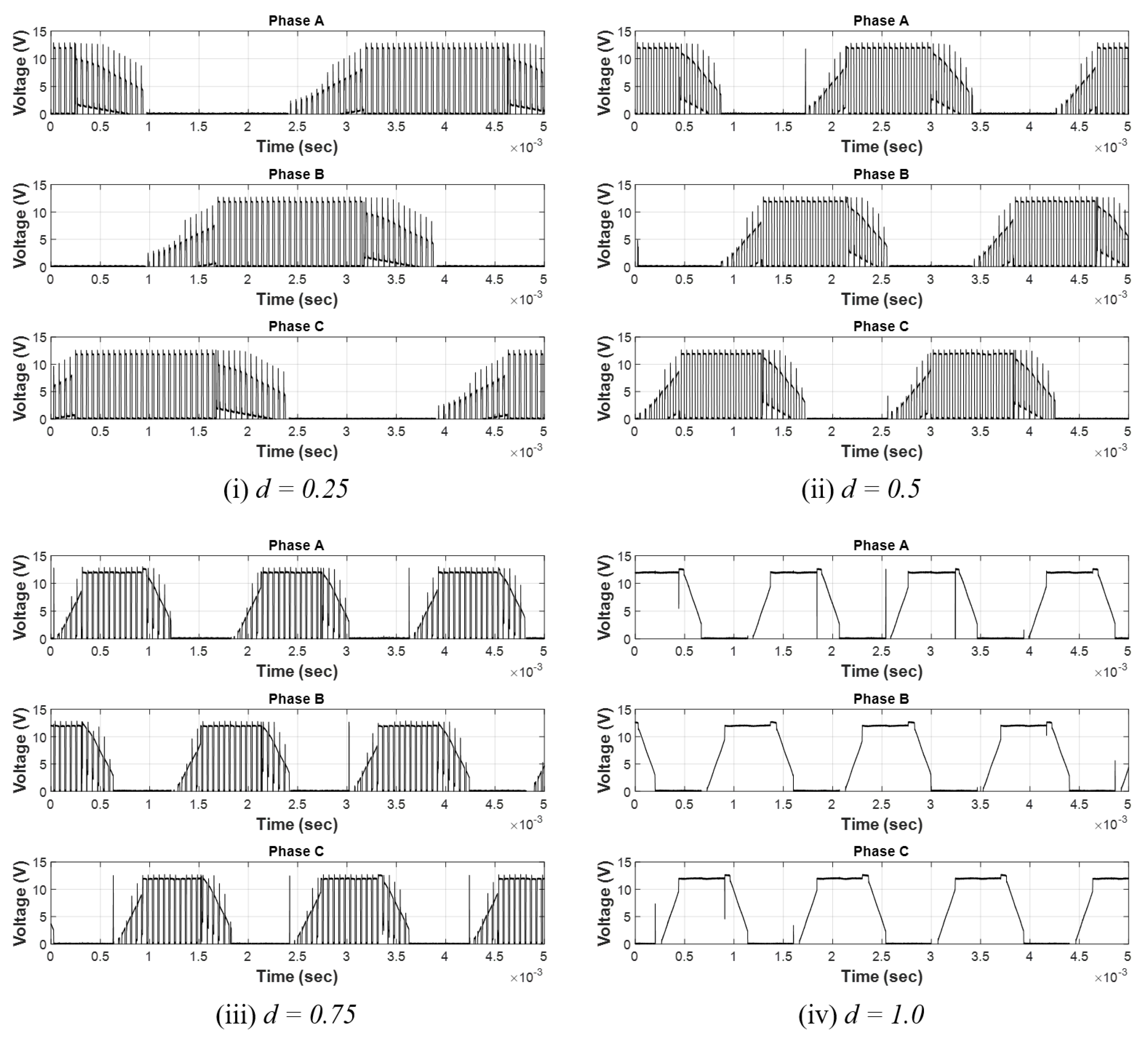 Applsci 10 08080 g008