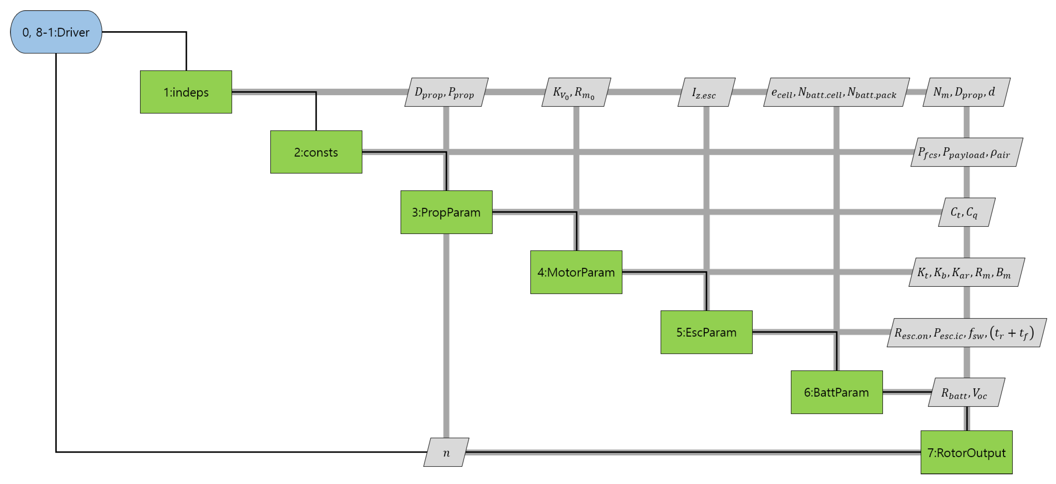 Applsci 10 08080 g014