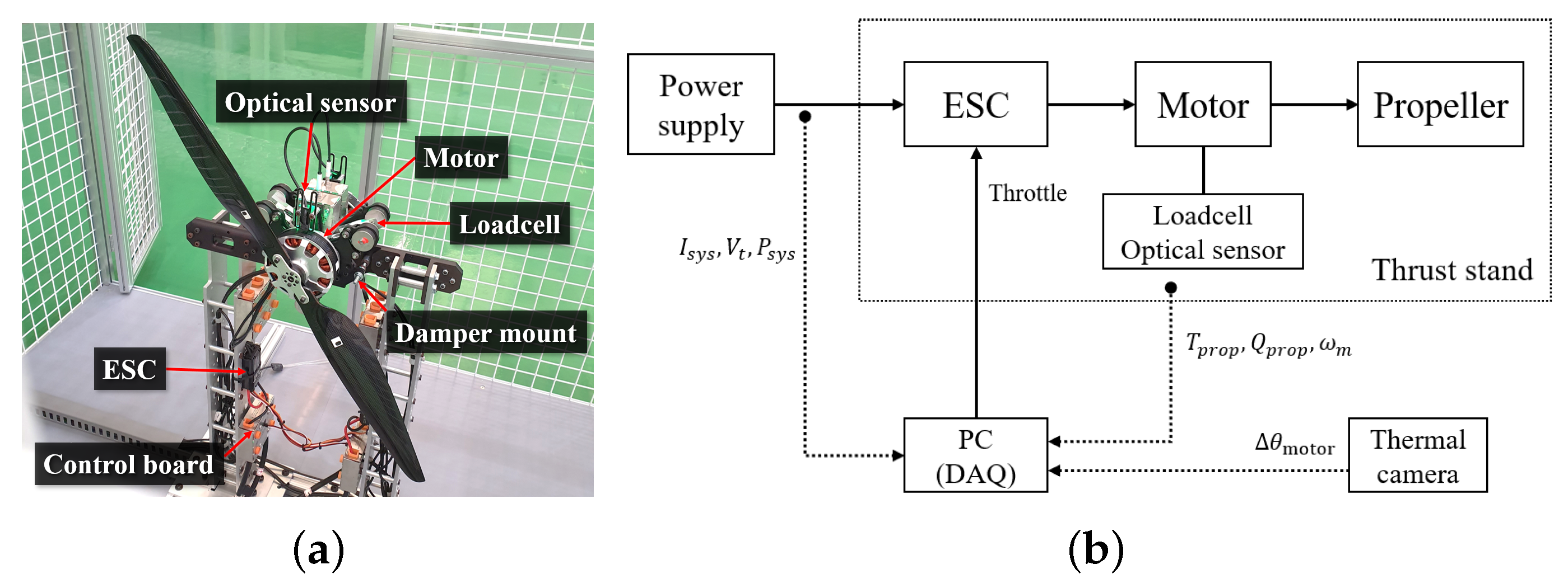 Applsci 10 08080 g016