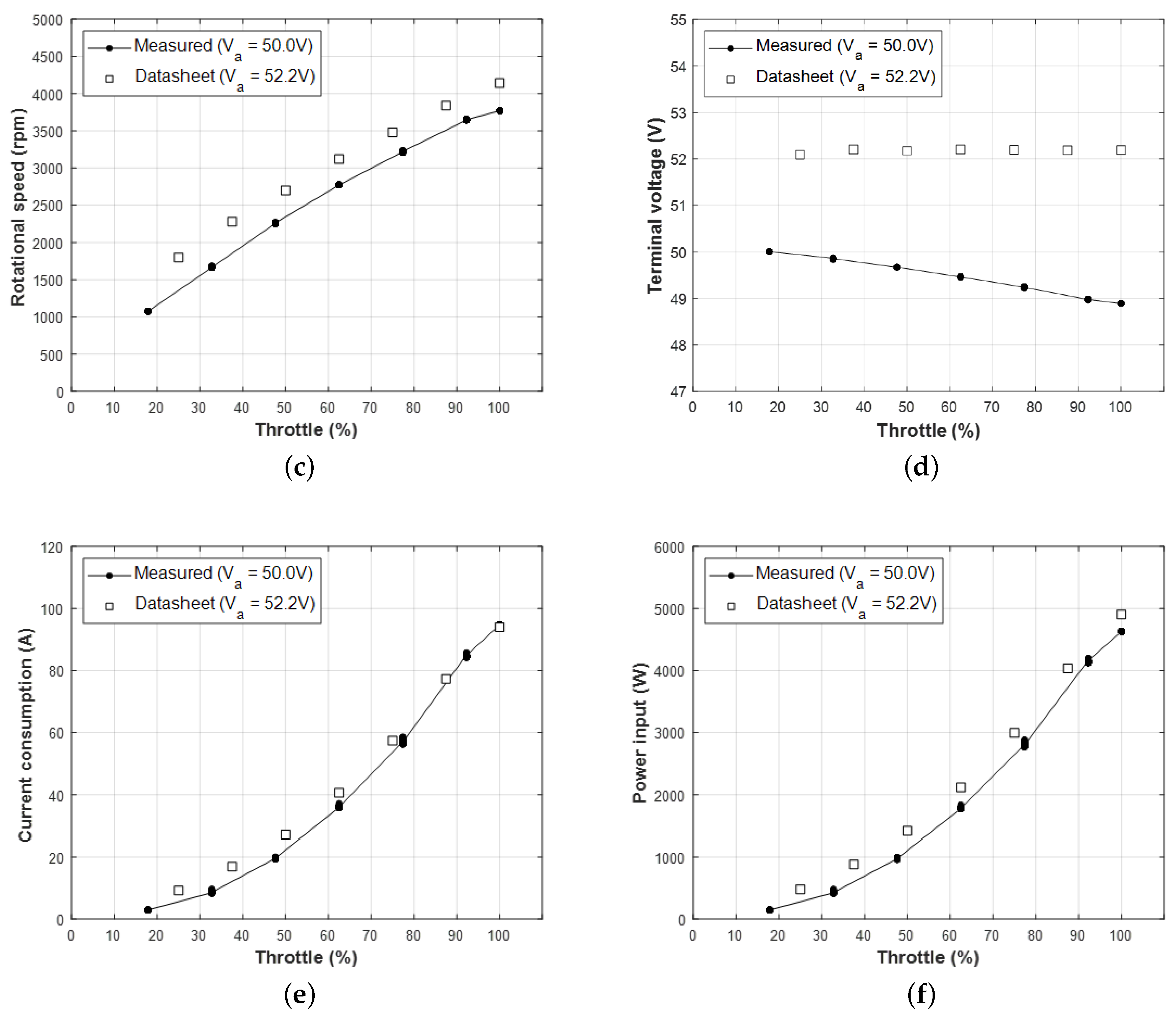 Applsci 10 08080 g019b