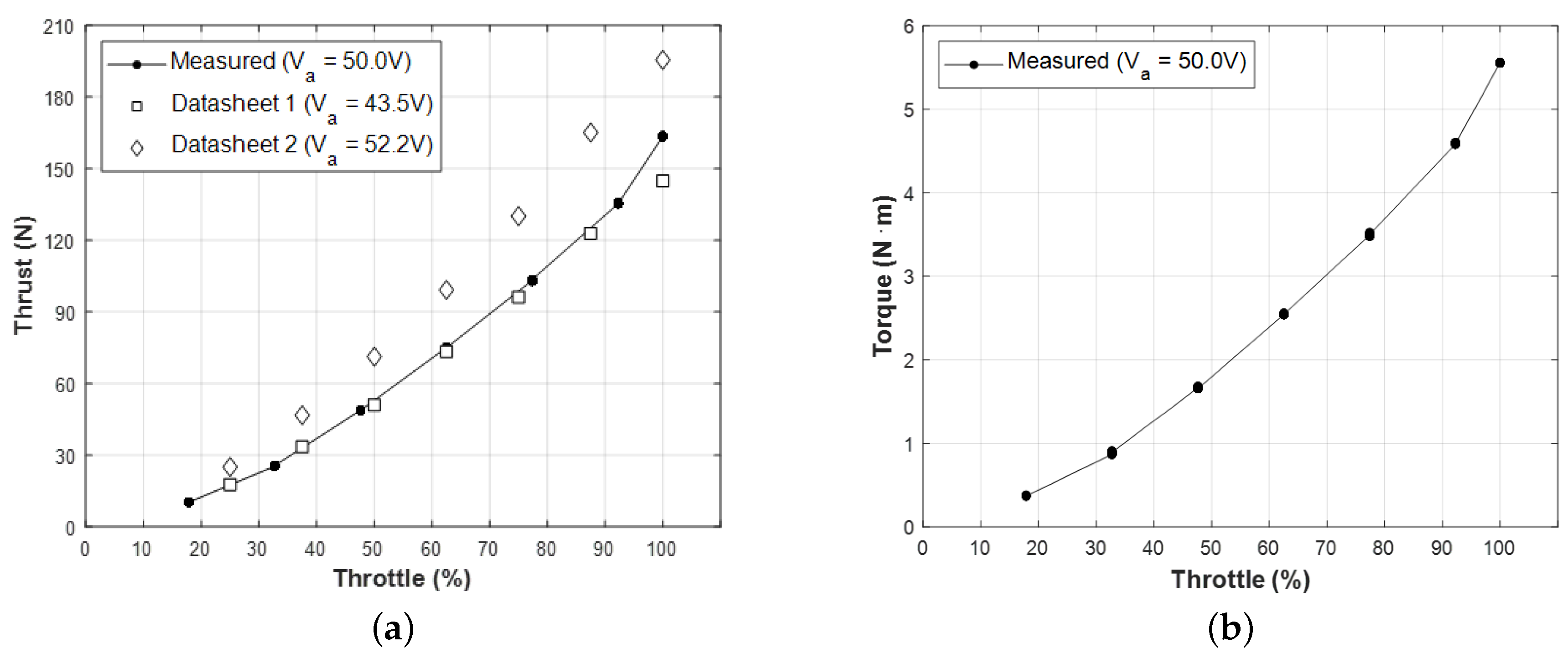 Applsci 10 08080 g020a