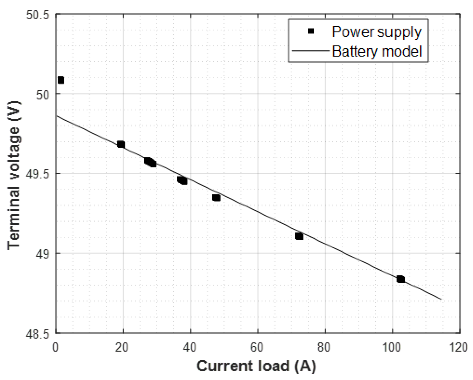 Applsci 10 08080 g023