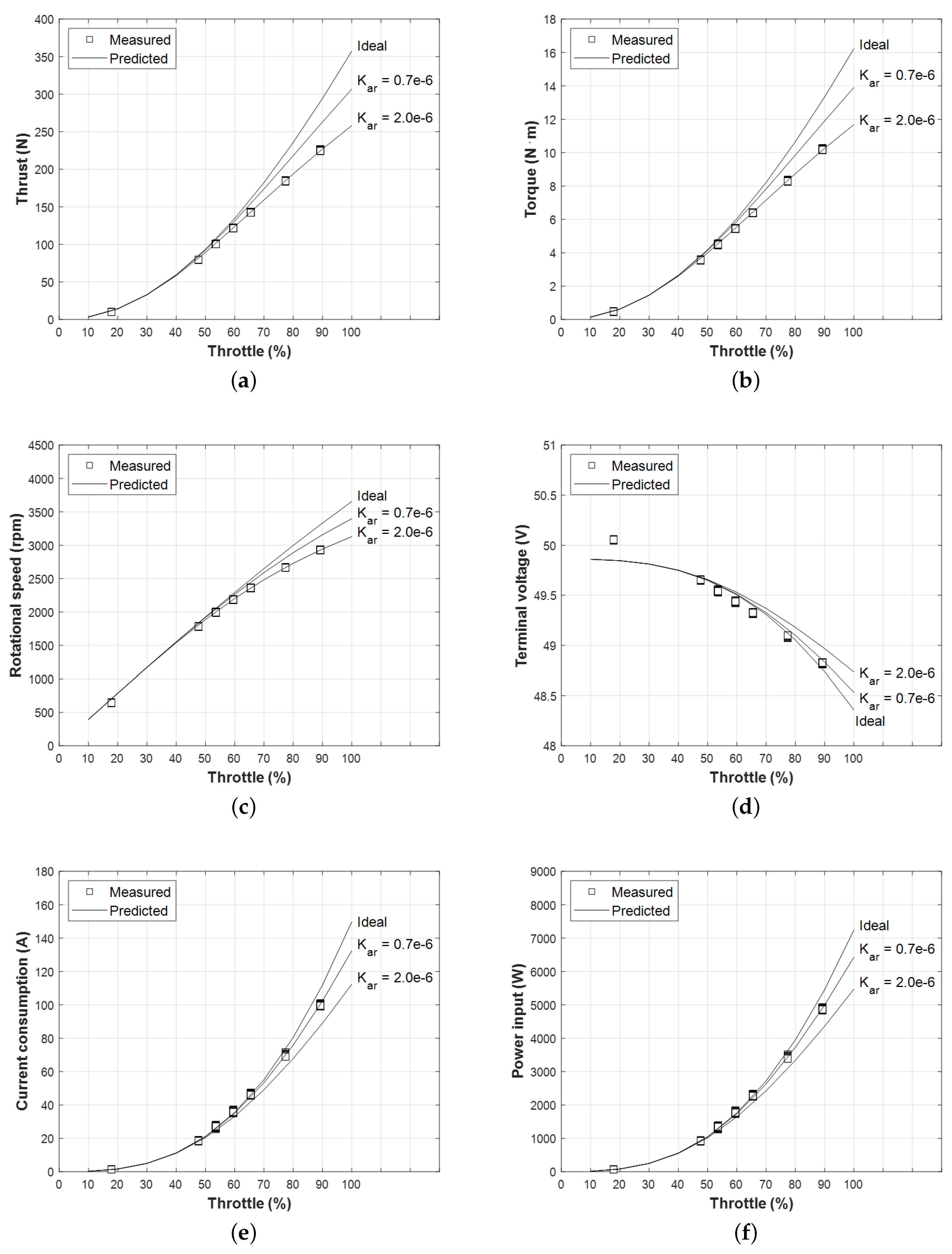 Applsci 10 08080 g024