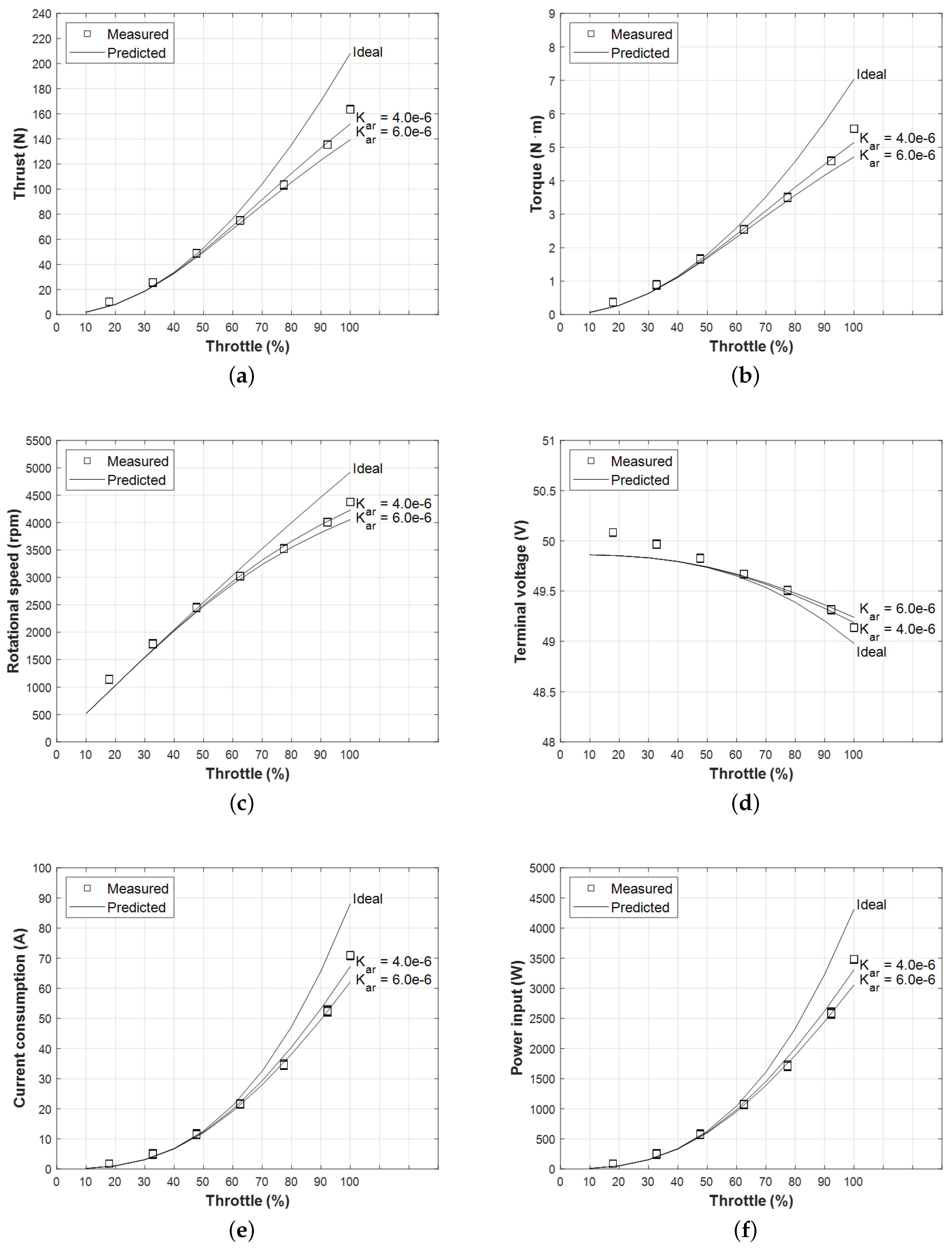 Applsci 10 08080 g026