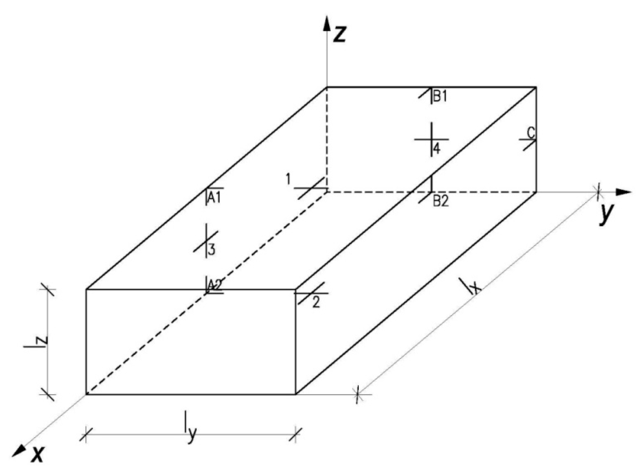 Applied Sciences Free FullText Numerical Analysis of the Bottom