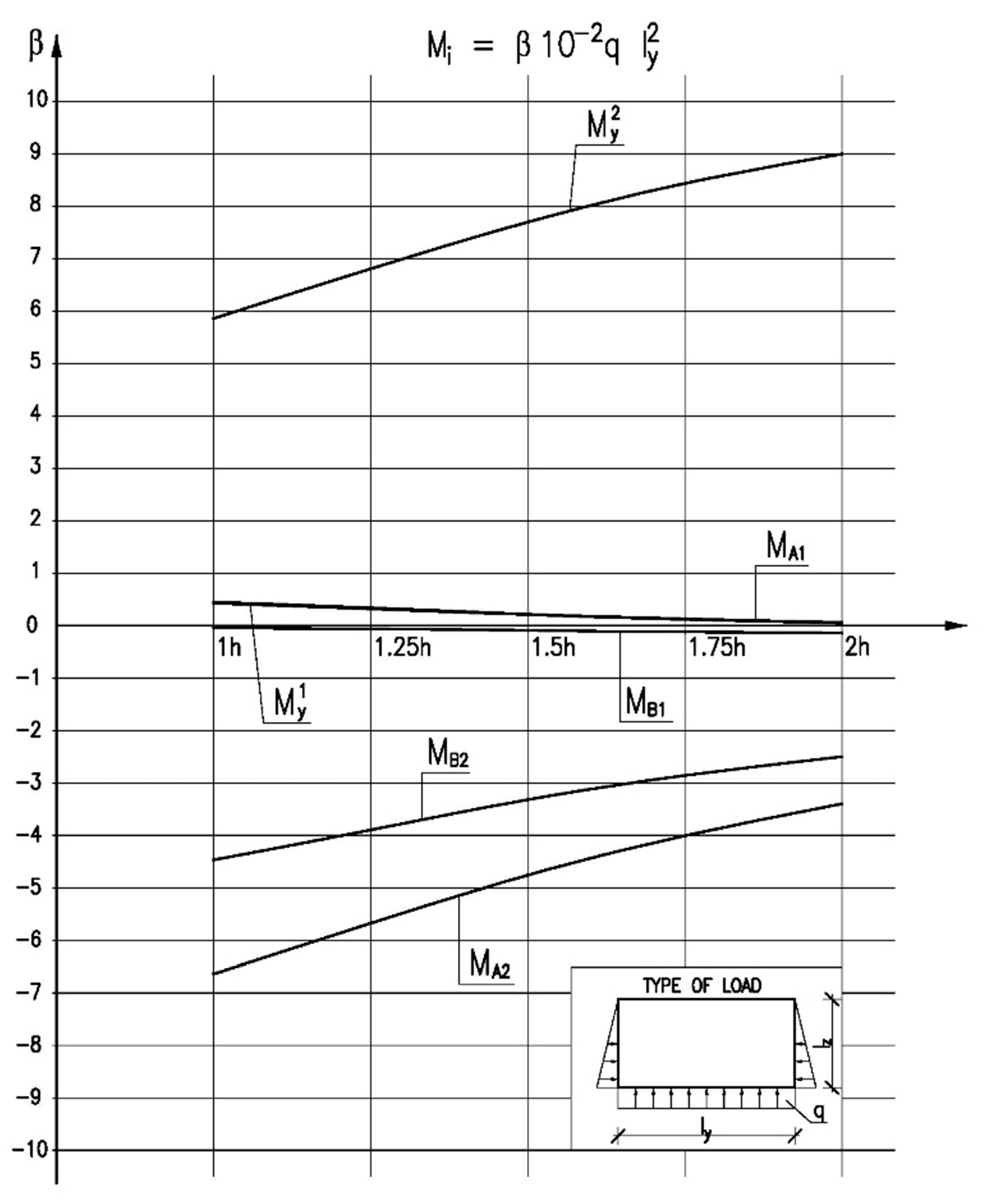 Applsci 10 08082 g004 Applsci 10 08082 g004