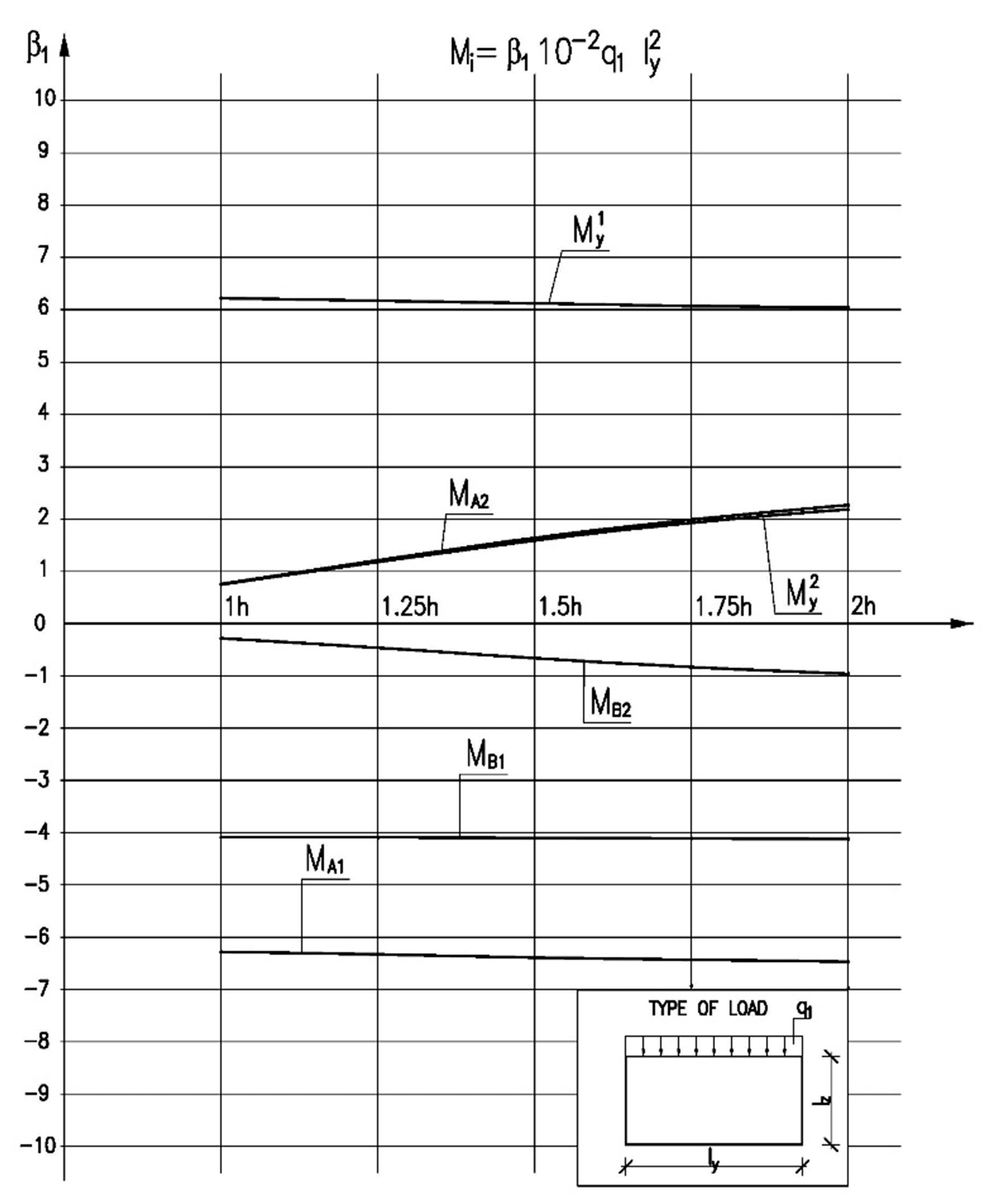 Applsci 10 08082 g005 Applsci 10 08082 g005