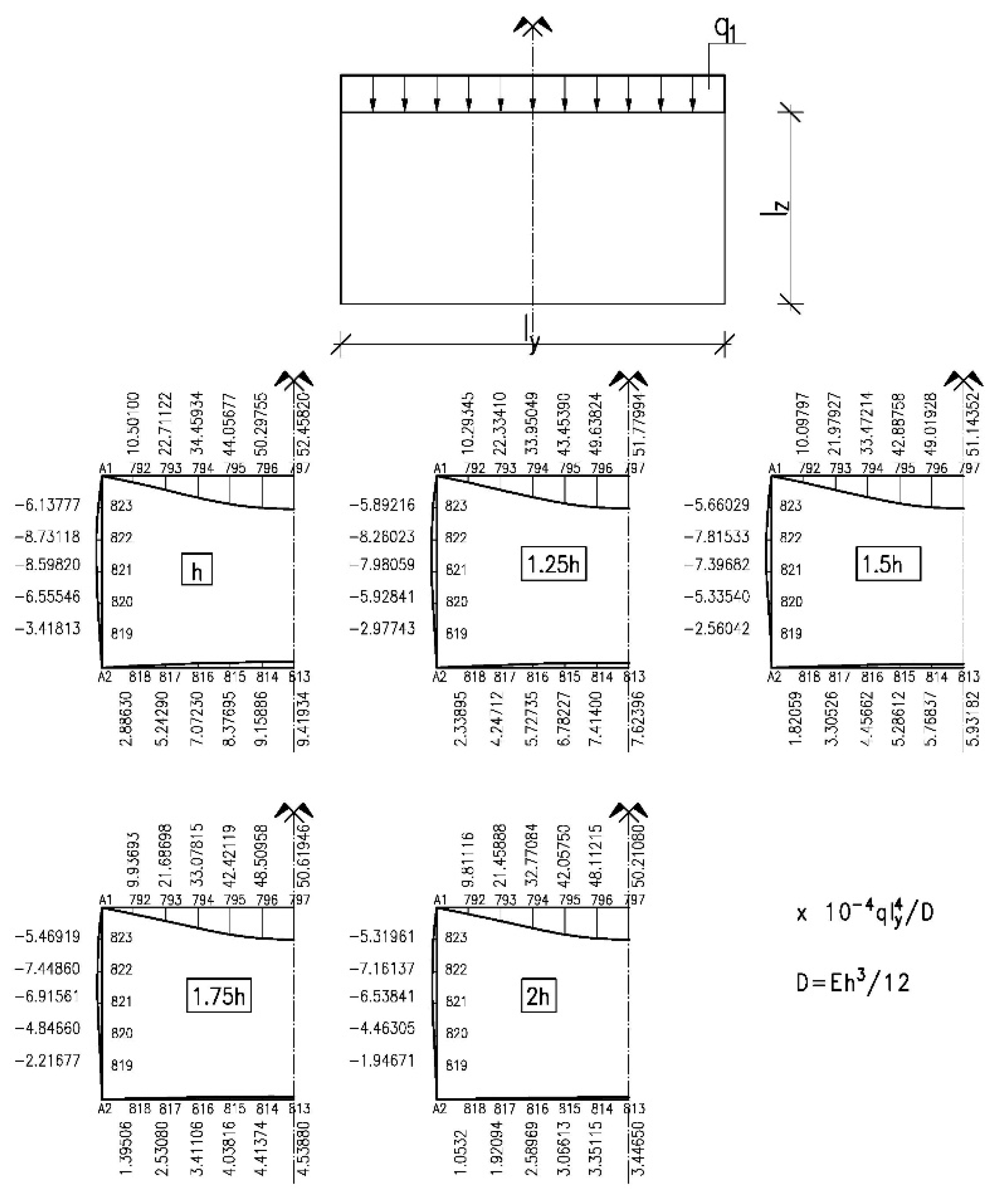 Applsci 10 08082 g008 Applsci 10 08082 g008