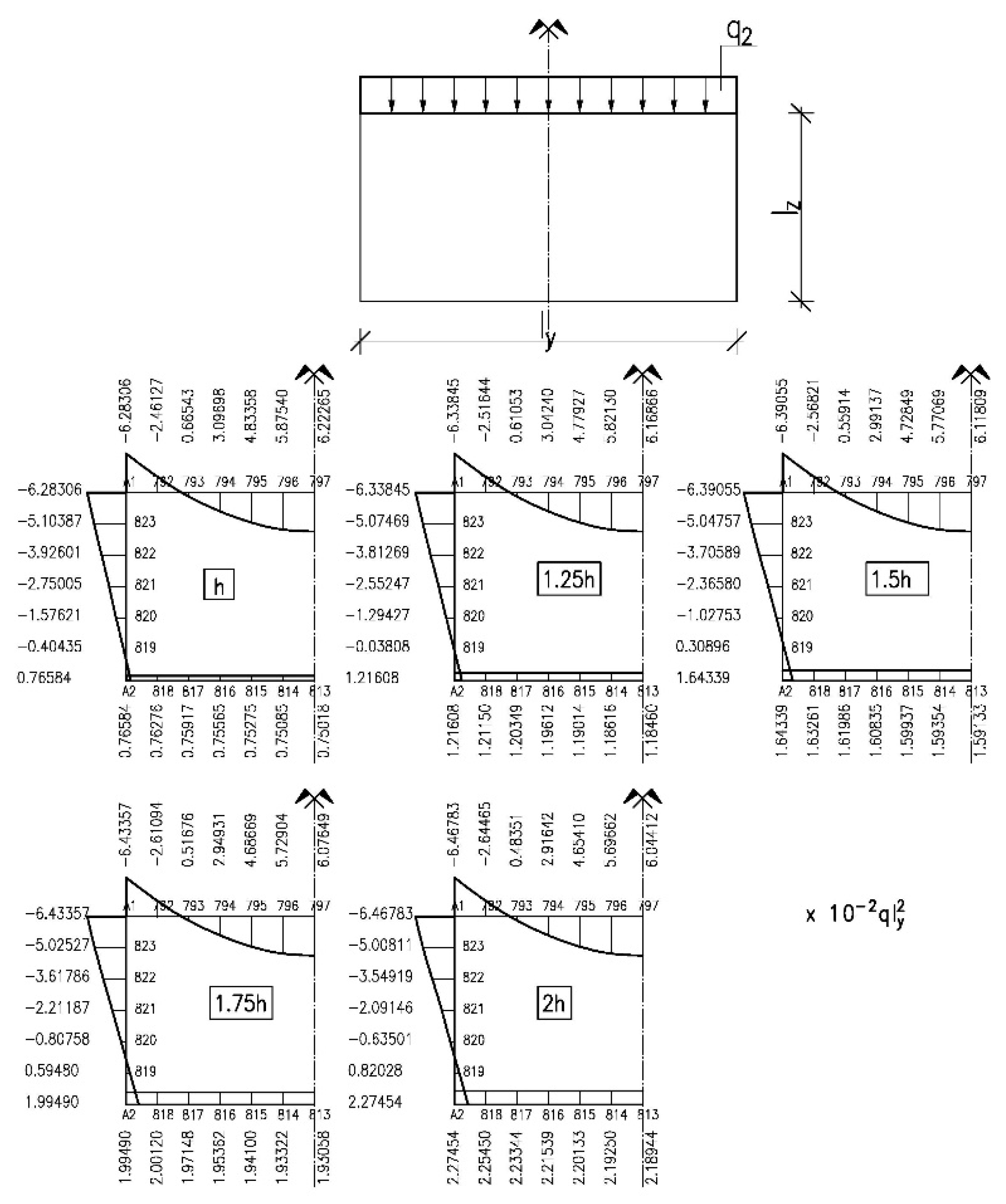 Applsci 10 08082 g009 Applsci 10 08082 g009