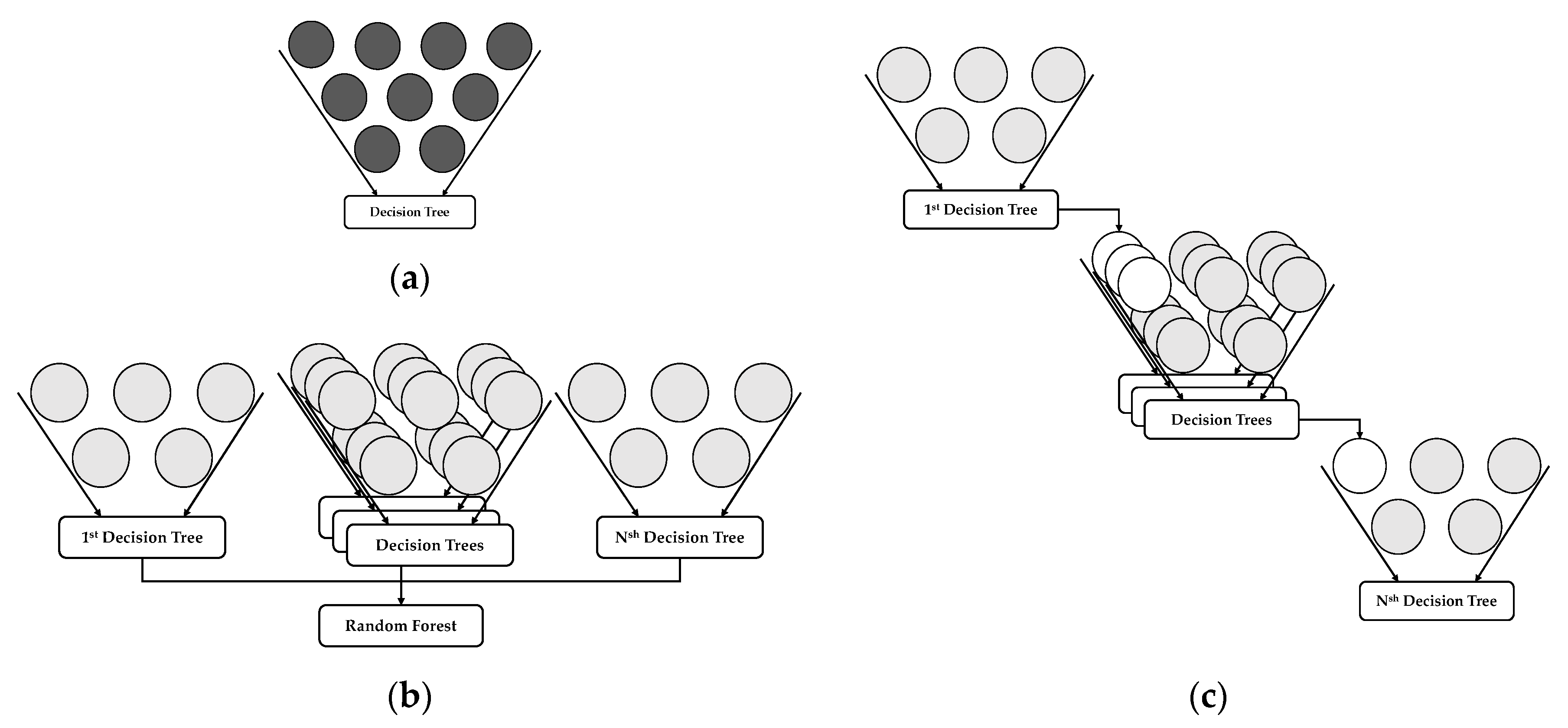 Applsci 10 08083 g006 Applsci 10 08083 g006