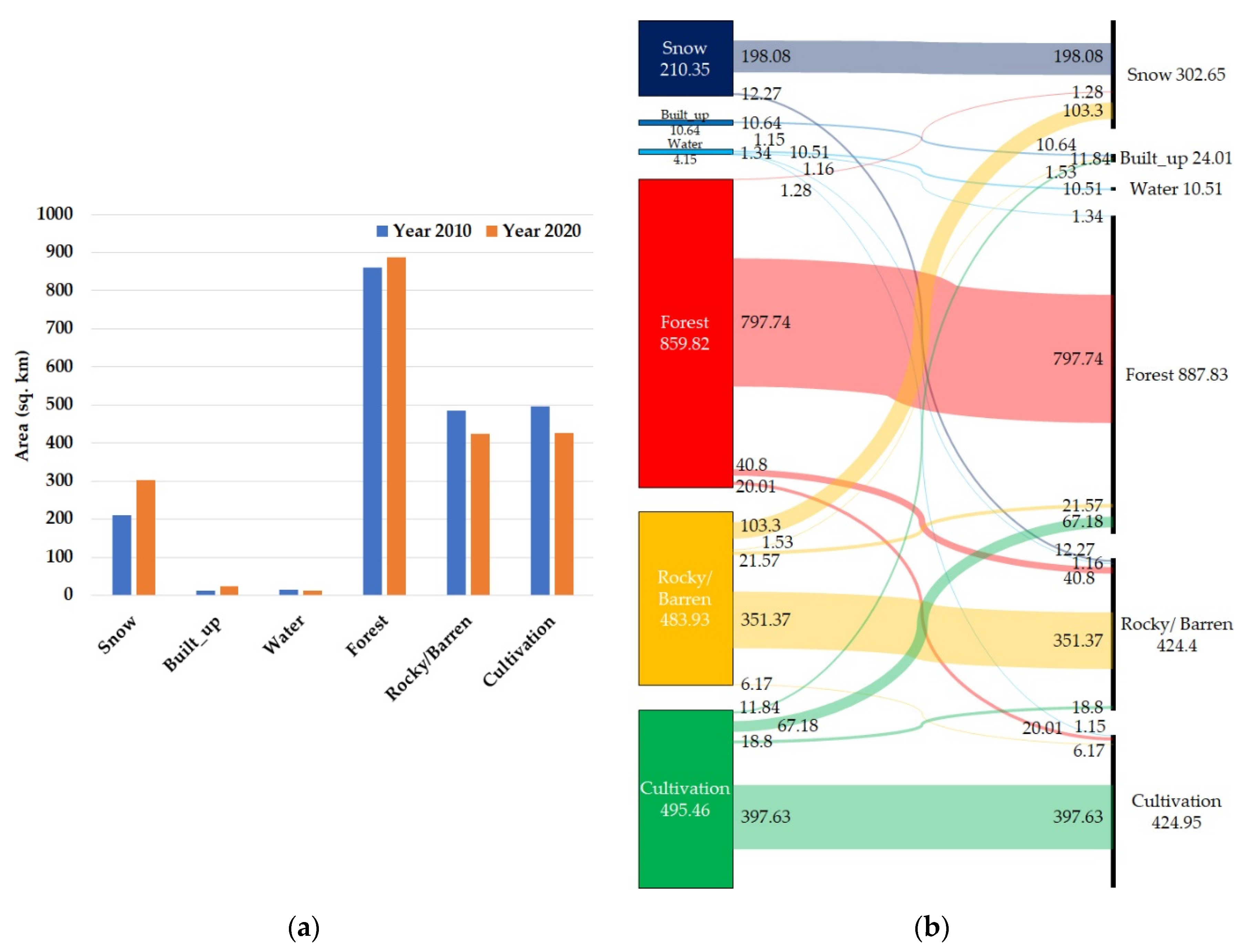 Applsci 10 08083 g009 Applsci 10 08083 g009