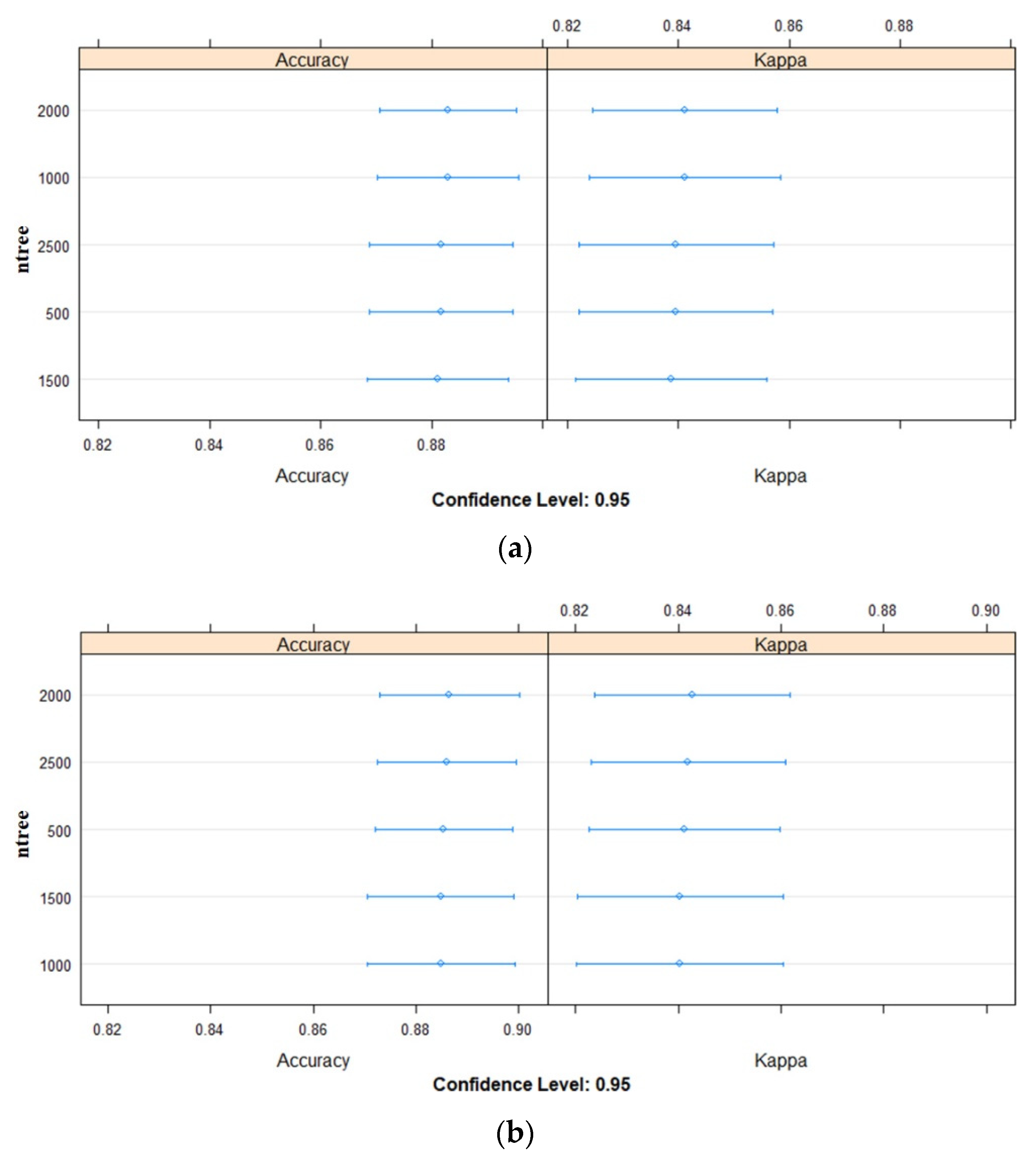 Applsci 10 08083 g0a1 Applsci 10 08083 g0a1