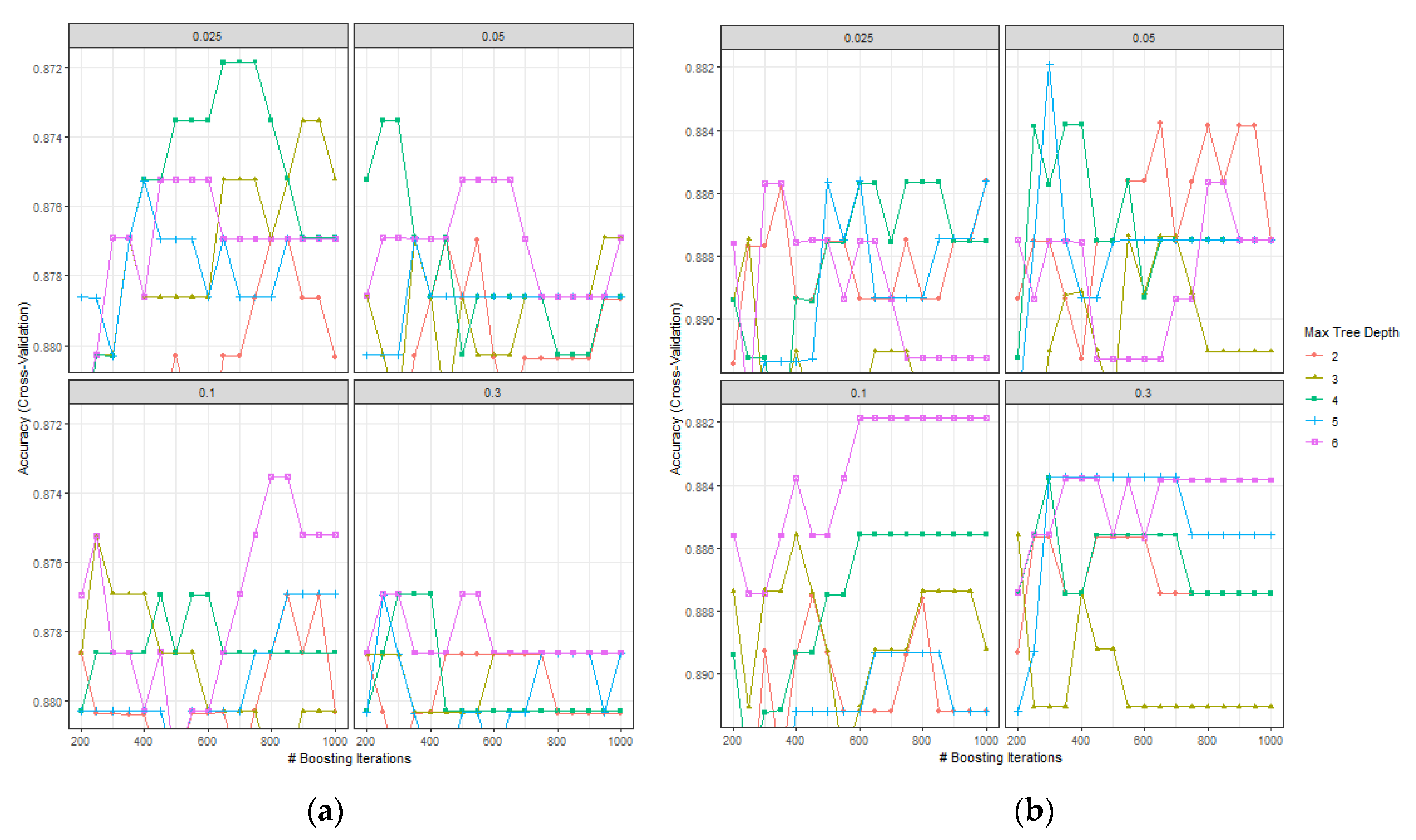Applsci 10 08083 g0a2 Applsci 10 08083 g0a2