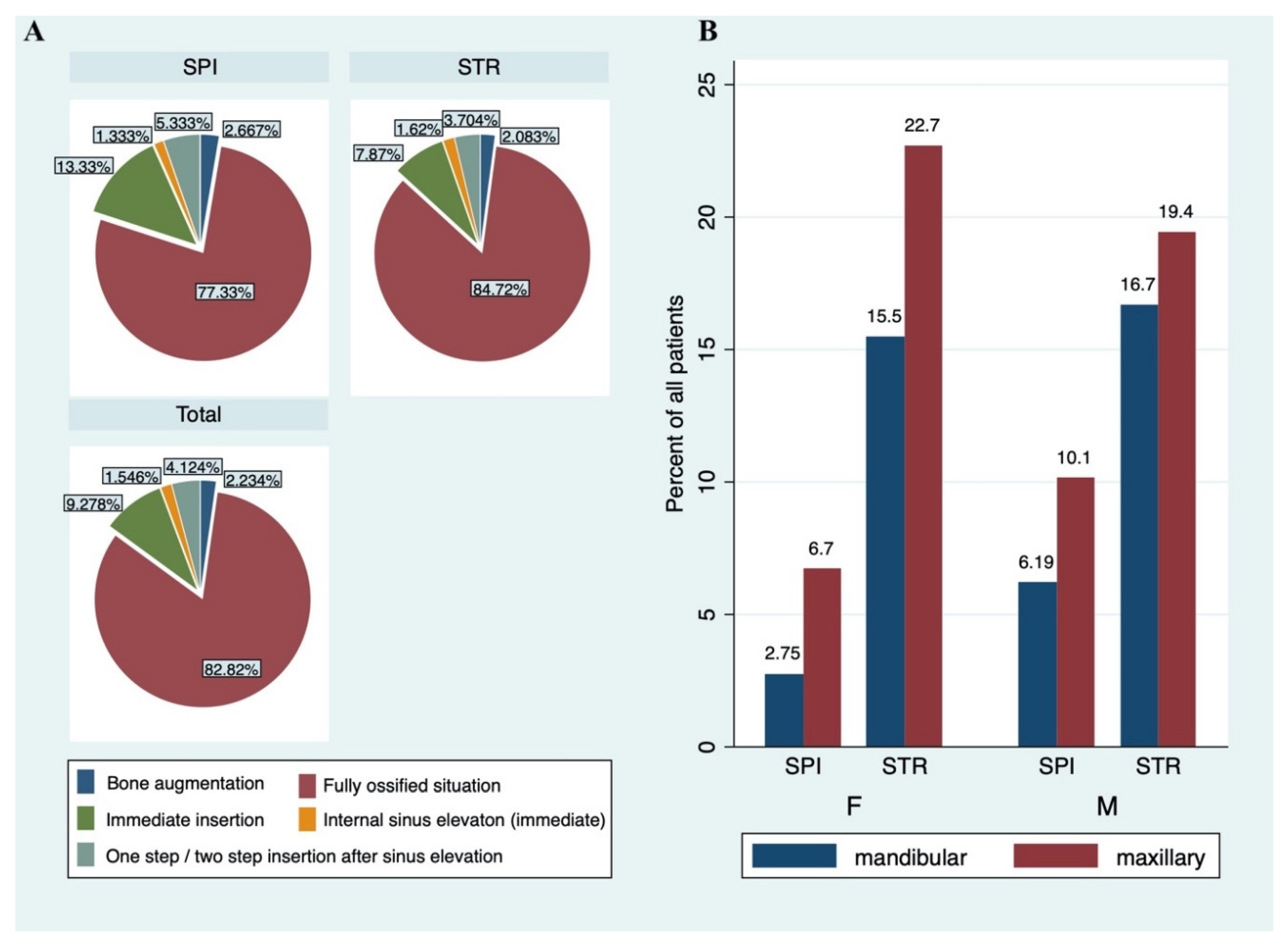 Applsci 10 08084 g002
