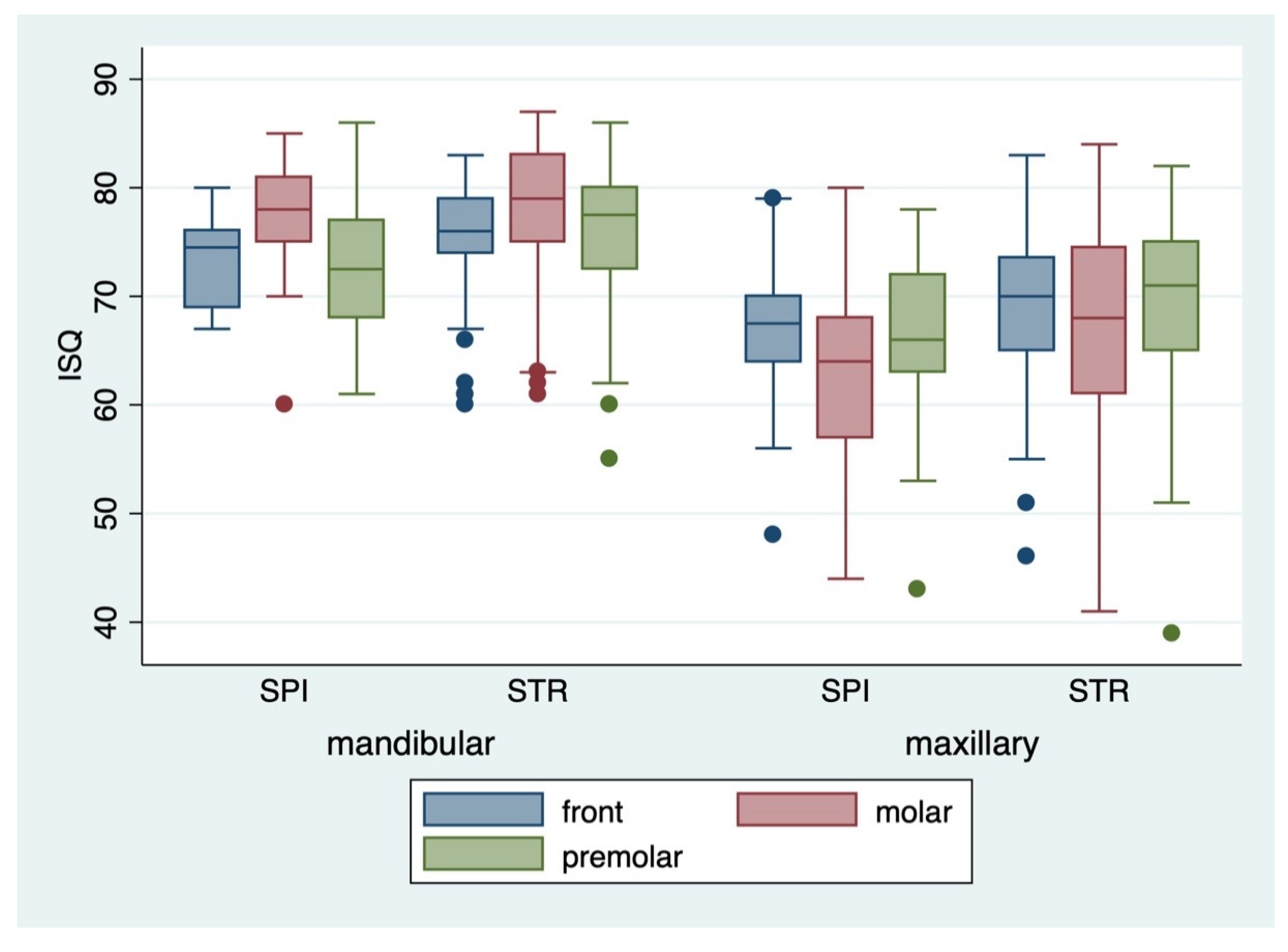 Applsci 10 08084 g003