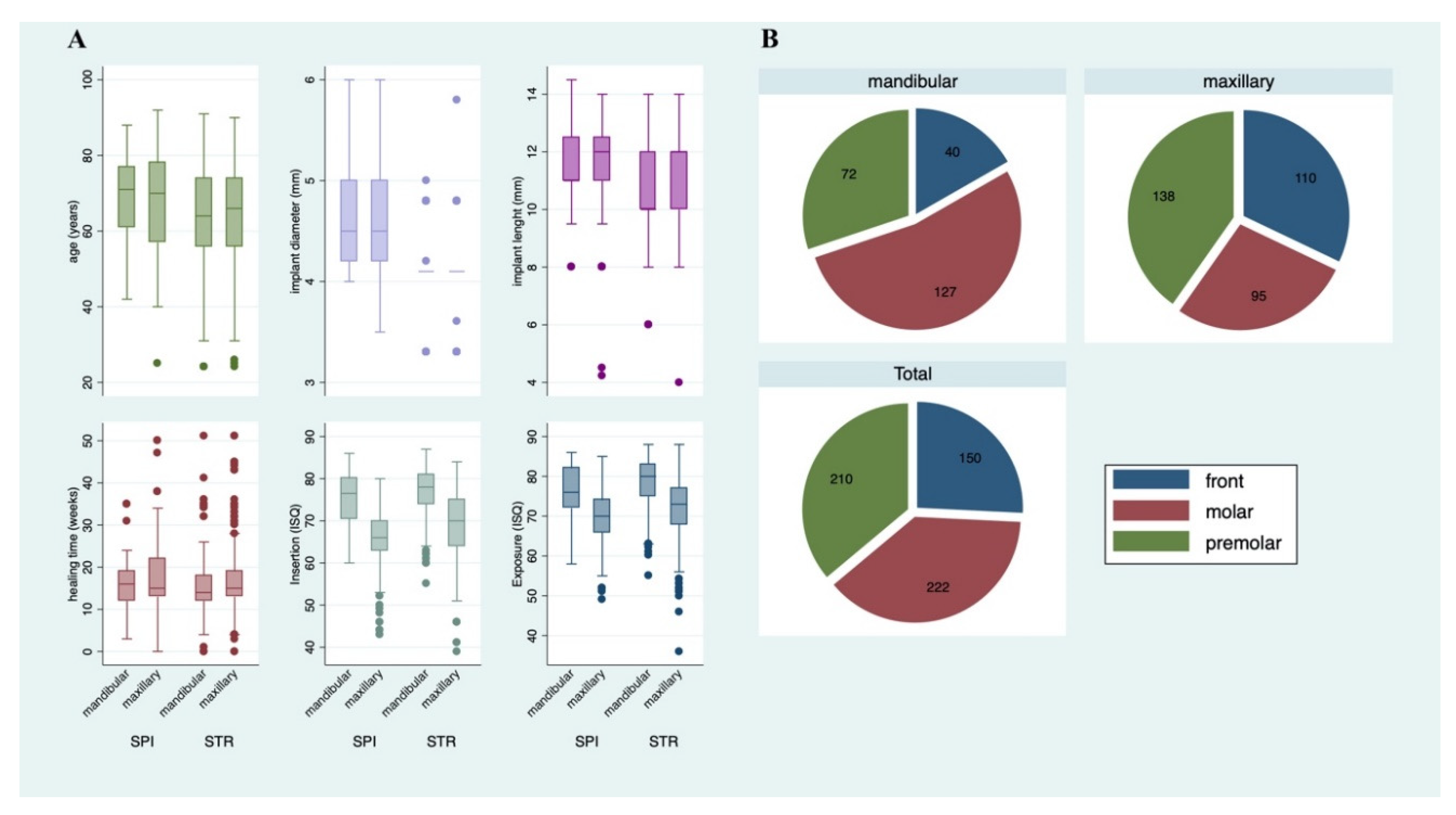 Applsci 10 08084 g005