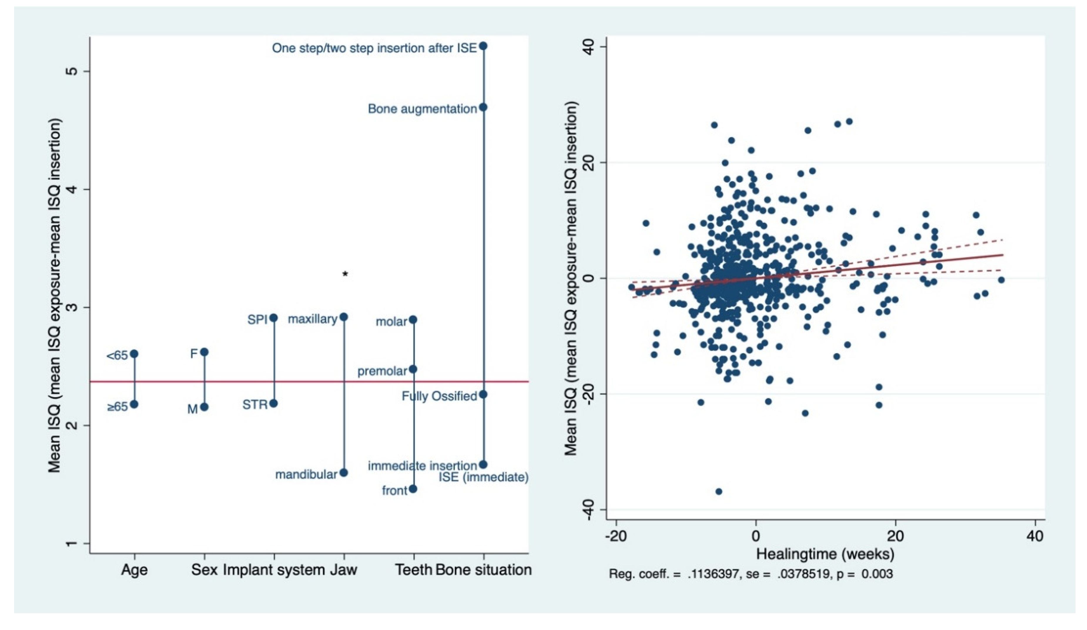 Applsci 10 08084 g006