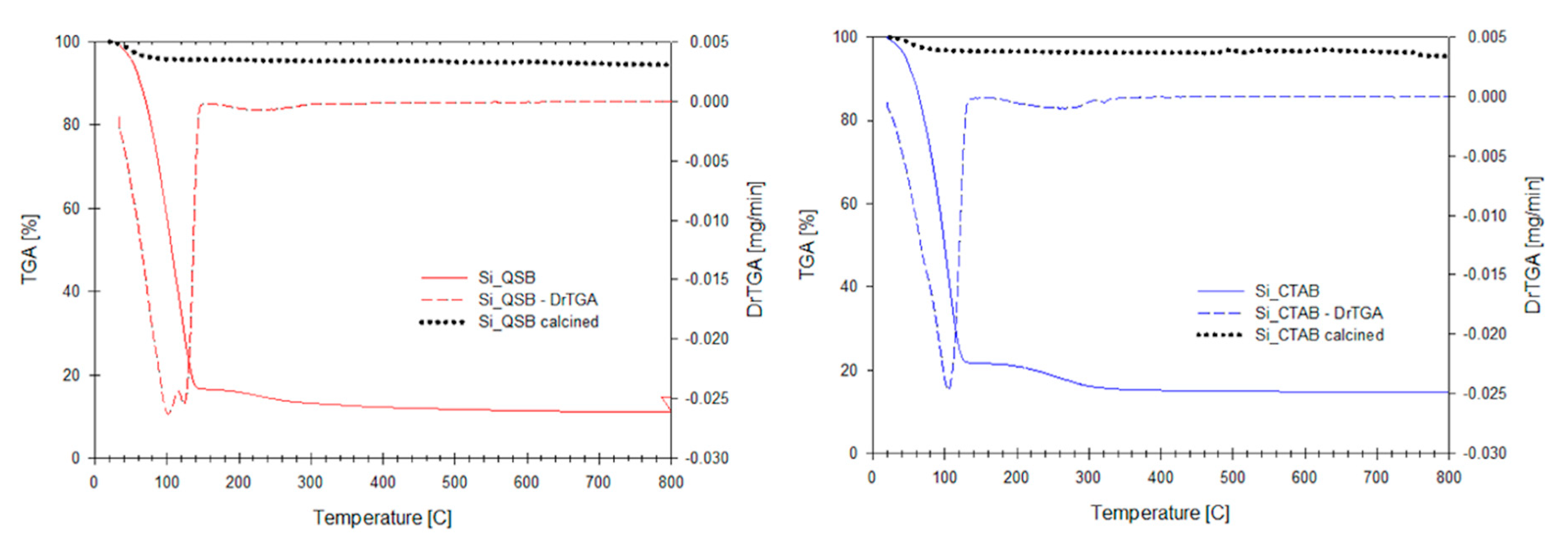 Applsci 10 08085 g006 Applsci 10 08085 g006