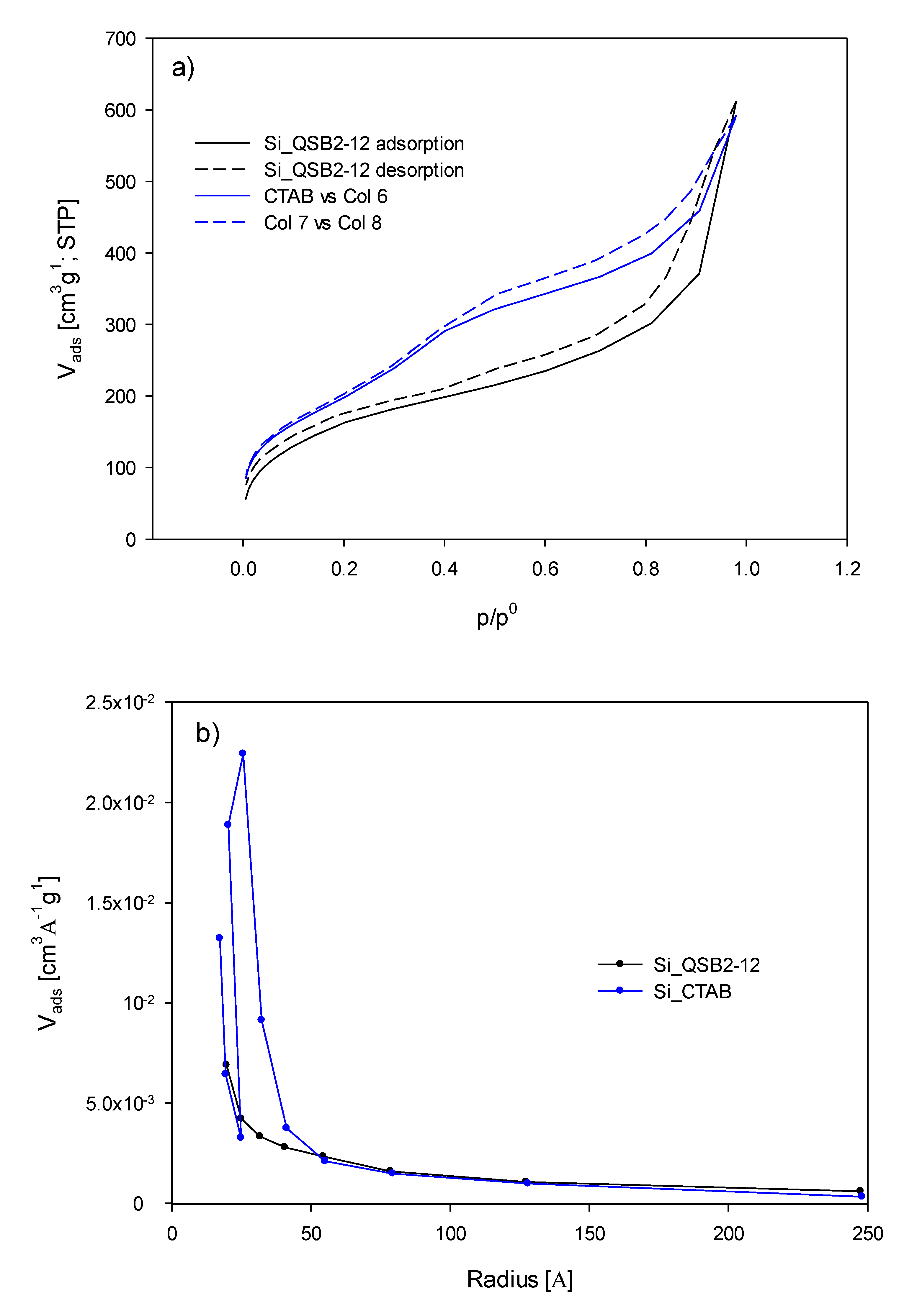 Applsci 10 08085 g007 Applsci 10 08085 g007