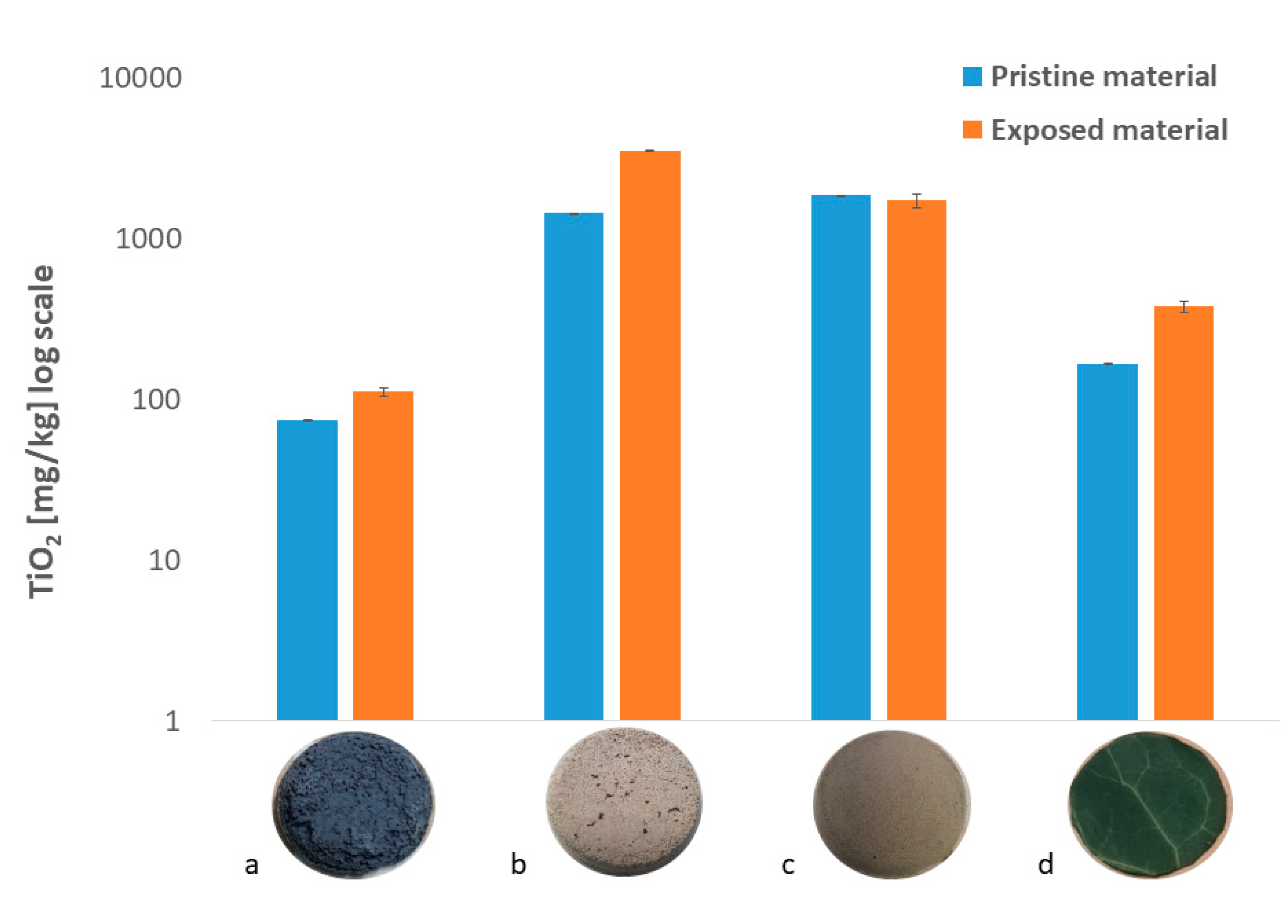 Applsci 10 08086 g005